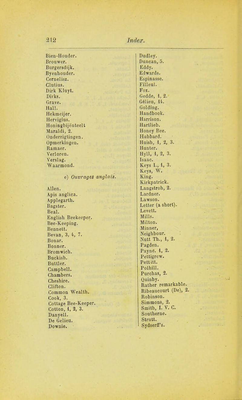 Bien-Houder. Dudley. Brouwer. Duncan, 5. Burgersdijk. Eddy. Byenhoudcr. Edwards. Cernelisz. Espinassc. Clutius. Fillcul. Dirk Kluyt. Fox. Diiks. Gedde, 1, 2. Grave. Gélieu, 14. Hall. Golding. Hekmeijer. Handbook. Hervigius. Harrison. HoningbijèDteelt Hartlieb. Maraldi, 2. Honey Bee. Onderriglingen. Hubbard. Opmerkingen. Huish, 1, 2, 3. Ramaer. Hunter. Verloren. Hyll, 1, 2, 3. Verslag. Isaac. ■Waarmond. Keys I., 1, 3. Keys, W. e) Ouvrages anglais. King. Kirkpatrick. Alien. Langslroh, 2. Apis anglica. Lardner. Aonlegarlh. Lawson. Bagster. Letter (a short). Beai. Levett, English Beekeeper, Mills. Bee-Keeping. Milton. Bennelt. Minner, Bpvan 3. 4. 7. Neighbour. Bonar. Nutt Tli., 1, 2. Bonner. Pagden. Brornvich. Payne. 1, 2. Rnckish. Pettigre-w. Buttler. Pettitt. namnbell- Polhill. Chambers. Purchas, 2. Cheshire. Quinby. Clifton. Rather remarkable. Common Weallh. Ribeaucourt (De), 2. Cook, 3. Robinson. Cottage Bee-Keeper. Simmons, 2. Collon, 1, 2, 3. Smith, I. V. C. Danyell. Southerne. De Gelieu. StruU. Downie. . . Sydserff's.