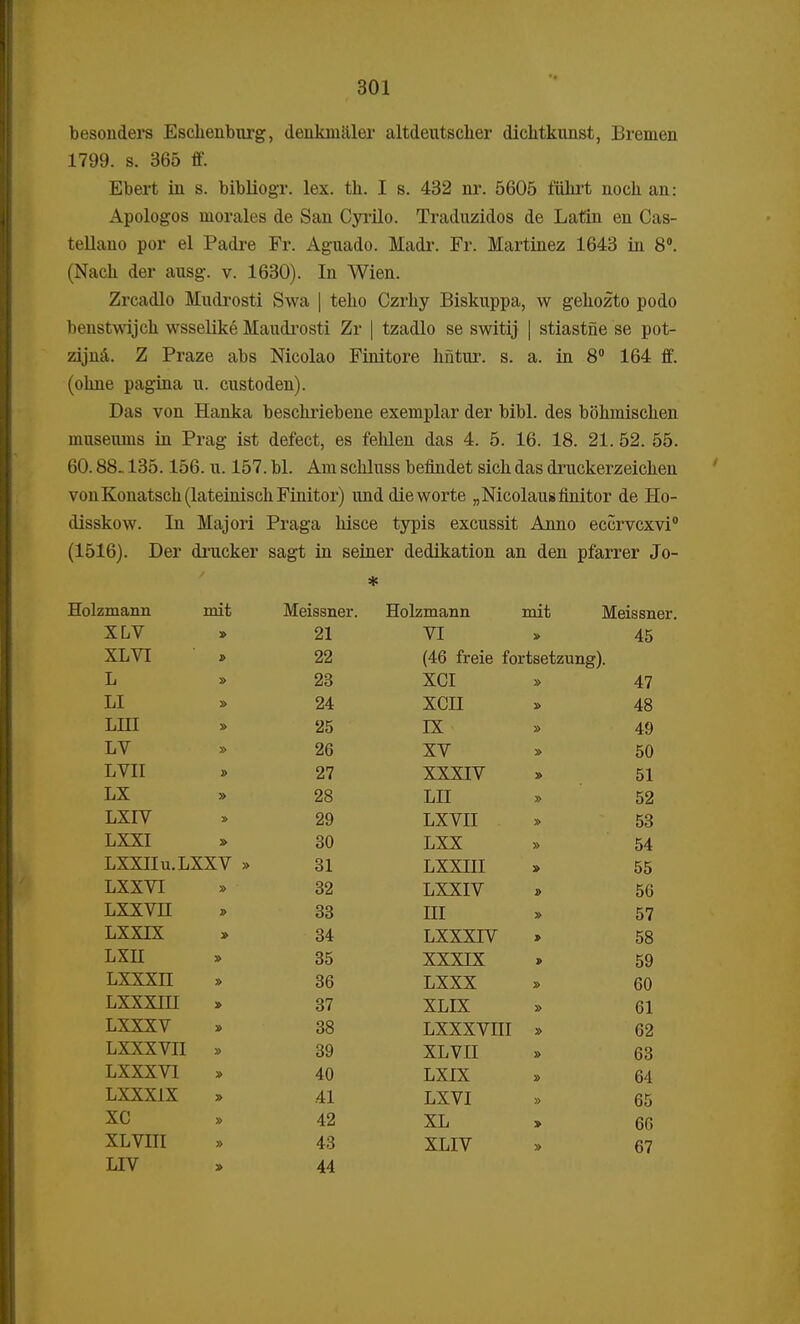 besonders Esckeuburg, denknialer altdeutscher dichtkunst, Bremen 1799. s. 365 ff. Ebert iu s. bibliogr. lex. th. I s. 432 nr. 5605 ftihrt noch an: Apologos morales de San Cyrilo. Traduzidos de Latin en Cas- tellano por el Padre Fr. Aguado. Madr. Fr. Martinez 1643 in 8°. (Nach der ausg. v. 1630). In Wien. Zrcadlo Mudrosti Swa | teho Czrhy Biskuppa, w gehozto podo benstwijch wsselike Maudrosti Zr | tzadlo se switij | stiastne se pot- zijiui. Z Praze abs Nicolao Finitore lmtur. s. a. in 8° 164 ff. (ohne pagina u. custoden). Das von Hanka beschriebene exemplar der bibl. des bohmischen museums in Prag ist defect, es fehlen das 4. 5. 16. 18. 21. 52. 55. 60.88.135.156. u. 157. bl. Am schluss befindet sich das druckerzeichen vonKonatschQateinischFinitor) unddieworte „Nicolausfinitor de Ho- disskow. In Majori Praga hisce typis excussit Anno eccrvcxvi0 (1516). Der drucker sagt in seiner dedikation an den pfarrer Jo- * zmann mit Meissner. XLV » 21 XLVI » 22 L » 23 LI » 24 LHI » 25 LV » 26 LVII » 27 LX » 28 LXIV » 29 LXXI » 30 LXXIIu.LXXV » 31 LXXVE » ■ 32 LXXVH » 33 LXXIX » 34 LXH » 35 LXXXII » 36 LXXXIH » 37 LXXXV » 38 LXXXVII » 39 LXXXVI » 40 LXXXIX » 41 XC » 42 XLVIII » 43 LIV » 44 Holzmann mit Meissner. VI » 45 (46 freie fortsetzung). XCI » 47 XCII » 48 IX » 49 XV » 50 XXXIV » 51 LII » 52 LXVII » 53 LXX » 54 LXXIII » 55 LXXIV » 56 III » 57 LXXXIV » 58 XXXIX » 59 LXXX » 60 XLIX » 61 LXXXVIII » 62 XLVII » 63 LXIX » 64 LXVI » 65 XL » 6f> XLIV » 67