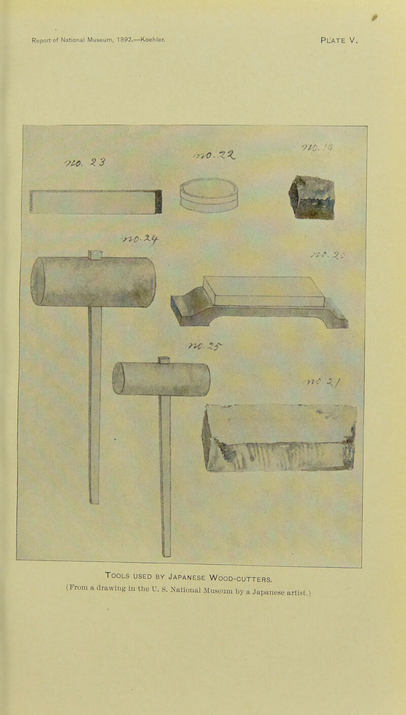 0 Tools used by Japanese Wood-cutters. ■awing i„ the U. S. National Museum by a Japane.sc nrti.st.)