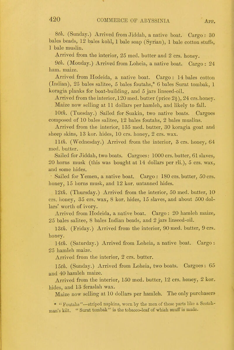 %th. (Sunday.) Arrived from Jiddah, a native boat. Cargo : 30 bales beads, 12 bales kohl, 1 bale soap (Syrian), 1 bale cotton stuffs, 1 bale muslin. Arrived from the interior, 25 med. butter and 2 crs. honey. Qth. (Monday.) Arrived from Loheia, a native boat. Cargo : 24 ham. maize. Arrived from Hodeida, a native boat. Cargo: 14 bales cotton (Indian), 25 bales salitee, 5 bales foutahs,* 6 bales Surat tombak, 1 koragia planks for boat-building, and 5 jars linseed-oil. Arrived from the interior, 120 med. butter (price 2f), 24 crs.honey. Maize now selling at 11 dollars per hamleh, and likely to fall. lOth. (Tuesday.) Sailed for Suakin, two native boats. Cargoes composed of 10 bales salitee, 12 bales foutahs, 2 bales muslins. Arrived from the interior, 135 med. butter, 30 koragia goat and sheep skins, 13 kor. hides, 10 crs. honey, 2 crs. wax. Wth. (Wednesday.) Arrived from the interior, 3 crs. honey, 64 med. butter. Sailed for Jiddah, two boats. Cargoes: 1000 crs. butter, 61 slaves, 20 horns musk (this was bought at 14 dollars per rli.), 5 crs. wax, and some hides. • Sailed for Yemen, a native boat. Cargo : 180 crs. butter, 50 crs. honey, 15 horns musk, and 12 kor. untanned hides. 12^^. (Thursday.) Arrived from the interior, 50 med. butter, 10 crs. Iioney, 35 crs. wax, 8 kor. hides, 15 slaves, and about 500 dol- lars' worth of ivory. Arrived from Hodeida, a native boat. Cargo : 20 hamleh maize, 25 bales salitee, 8 bales Indian beads, and 2 jars linseed-oil. l3</i. (Friday.) Arrived from the interior, 90 med. butter, 9 crs. honey. 14<A. (Saturday.) Arrived from Loheia, a native boat. Cargo : 25 hamleh maize. Arrived from the interior, 2 crs. butter. \6th. (Sunday.) Arrived from Loheia, two boats. Cargoes: 65 and 40 hamleh maize. Arrived from the interior, 150 med. butter, 12 crs. honey, 2 kor. hides, and 13 feraslah wax. Maize now selling at 10 dollars per hamleh. The only purchasers *  Foutahs —striped napkins, worn by tie men of tliese parts lilcc a Scotch.- man's kilt.  Surat tombak  is the tobacco-leaf of wMcb sauff is made.
