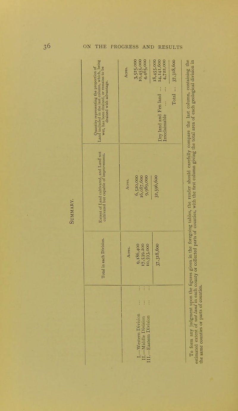 60 C O ^ .2 *^ °1-a • a ' i3 j> fte Jig ■S3 o > S aj 2'S •a 3 2 - 2 c *J O-o ^ cit i-1 c 1 J > as .S3 •a u C 3 1—1 T-i ^3 R 1 .s o H ! 1/1 u-i Ln S M u->vo O lO Tj- Tj- d ■<? 8 vO OO O 888 o o 0 o CD Ov vO N 00 CX3 o\ n OM-^ O 8 00 i-i c c s'.H H B o H V B M ■g in 4) O ^ =^ 1-1 O U O ,£3 ^ M ^ 3 Is (n fl) H-! O ML a; tn OS .ti o ^ 8 o ^ 3 e &g ° - C 0) 3 O r- O