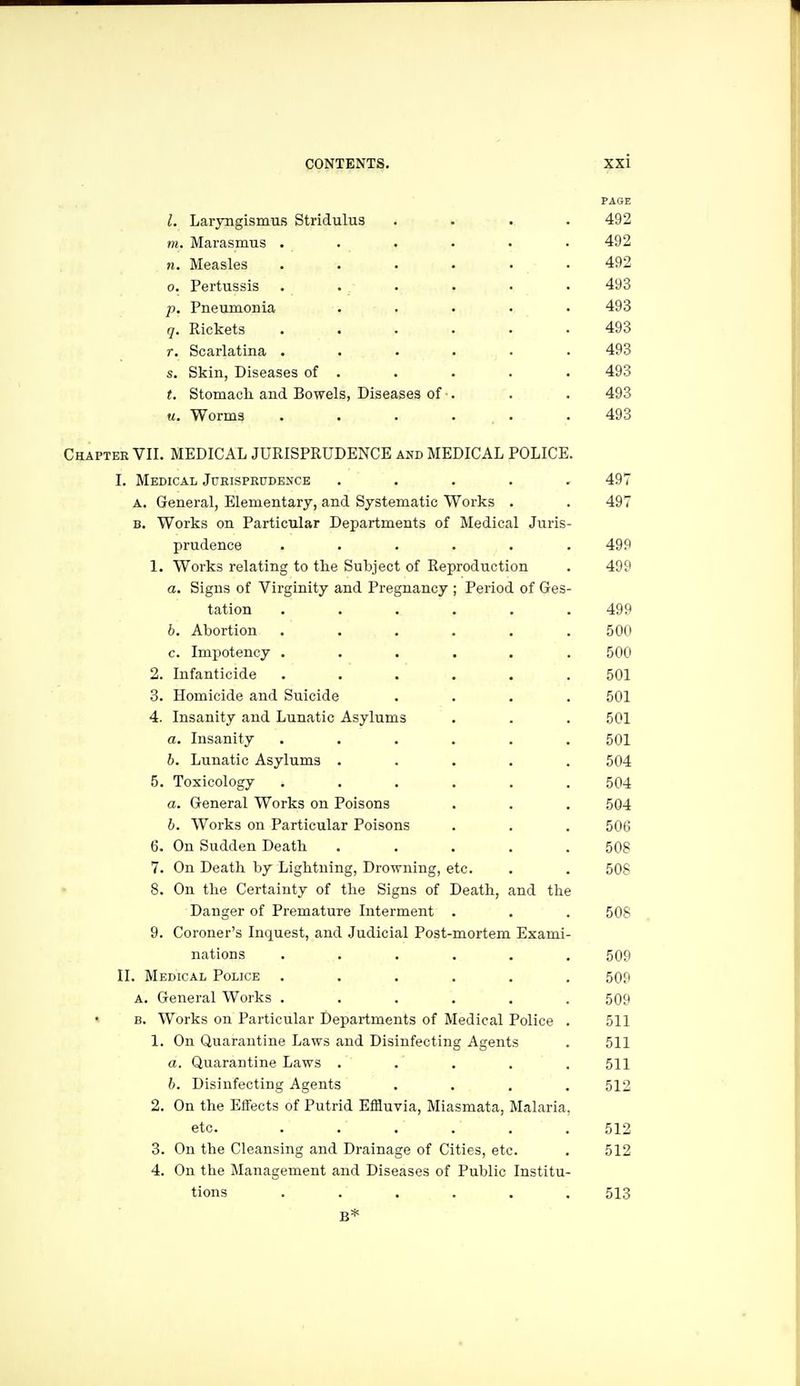 PAGE I. Laryngismus Stridulus .... 492 m. Marasmus . . . • . . 492 n. Measles ...... 492 0. Pertussis ...... 493 p. Pneumonia ..... 493 q. Rickets ...... 493 r. Scarlatina ...... 493 s. Skin, Diseases of . . . . . 493 t. Stomach and Bowels, Diseases of . . . 493 «. Worms . . . . . .493 Chapter VII. MEDICAL JURISPRUDENCE and MEDICAL POLICE. I. Medical Jchispeddence . . . . .497 A. General, Elementary, and Systematic Works . . 497 B. Works on Particular Departments of Medical Juris- prudence . . . . . .499 1. Works relating to the Subject of Reproduction . 499 a. Signs of Virginity and Pregnancy ; Period of Ges- tation ...... 499 6. Abortion ...... 500 c. Impotency ...... 500 2. Infanticide ...... 501 3. Homicide and Suicide .... 501 4. Insanity and Lunatic Asylums . . . 501 a. Insanity ...... 501 h. Lunatic Asylums ..... 504 5. Toxicology ...... 504 a. General Works on Poisons . . . 504 h. Works on Particular Poisons . . . 506 6. On Sudden Death . . . . .508 7. On Death by Lightning, Drowning, etc. . . 508 8. On the Certainty of the Signs of Death, and the Danger of Premature Interment . . . 508 9. Coroner's Inquest, and Judicial Post-mortem Exami- nations ...... 509 II. Medical Police ...... 509 A. General Works ...... 509 B. Works on Particular Departments of Medical Police . 511 1. On Quarantine Laws and Disinfecting Agents . 511 a. Quarantine Laws . . . . . 511 6. Disinfecting Agents .... 512 2. On the Effects of Putrid Effluvia, Miasmata, Malaria, etc. ...... 512 3. On the Cleansing and Drainage of Cities, etc. . 512 4. On the Management and Diseases of Public Institu- tions ...... 513