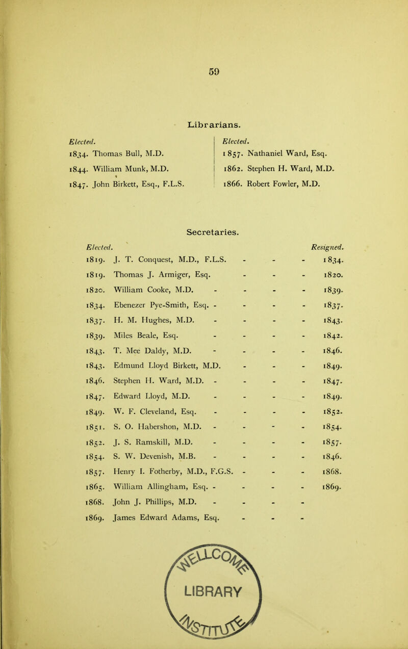 Elected. 1834. Thomas Bull, M.D. 1844. William Munk, M.D. 1847. John Biikett, Esq., F.L.S. rarians. Elected. 1857. Nathaniel Ward, Esq. 1862. Stephen H. Ward, M.D, 1866. Robert Fowler, M.D. I Secretaries. Elected. Resigned. 1819. .]. T. Conquest, M.D., F.L.S. I 834. 1819. Thomas J. Armiger, Esq. 1820. 1820. William Cooke, M.D. 1839. 1834. Ebenezer Pye-Smith, Esq. - 1837- 1837- H. M. Hughes, M.D. 1843- 1839. Miles Beale, Esq. 1842. 1843- T. Mee Daldy, M.D. 1846. 1843. Edmund Lloyd Birkett, M.D. 1849. 1846. Stephen H. Ward, M.D. - 1847- 1847- Edward Lloyd, M.D. 1849- 1849. W. F. Cleveland, Esq. 1852. 1851. S. 0. Mabershon, M.D. - 1854. 1852. J. S. Ramskill, M.D. 1857. 1854. S. W. Devenish, M.B. 1846. 1857. Henry L Fotherby, M.D., F.G.S. - 1868. 1865. William AUingham, Esq. - 1869. 1868. 1869. John J. Phillips, M.D. James Edward Adams, Esq.