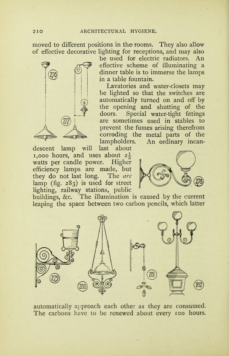 moved to different positions in the- rooms. They also allow of effective decorative lighting for receptions, and may also _ be used for electric radiators. An effective scheme of illuminating a dinner table is to immerse the lamps in a table fountain. Lavatories and water-closets may be lighted so that the switches are automatically turned on and off by the opening and shutting of the doors. Special water-tight fittings are sometimes used in stables to prevent the fumes arising therefrom corroding the metal parts of the lampholders. An ordinary incan- descent lamp will last about 1,000 hours, and uses about 2 watts per candle power. Higher efficiency lamps are made, but they do not last long. The aix lamp (fig. 283) is used for street lighting, railway stations, public buildings, &c. The illumination is caused by the current leaping the space between two carbon pencils, which latter automatically approach each other as they are consumed. The carbons have to be renewed about every 100 hours.