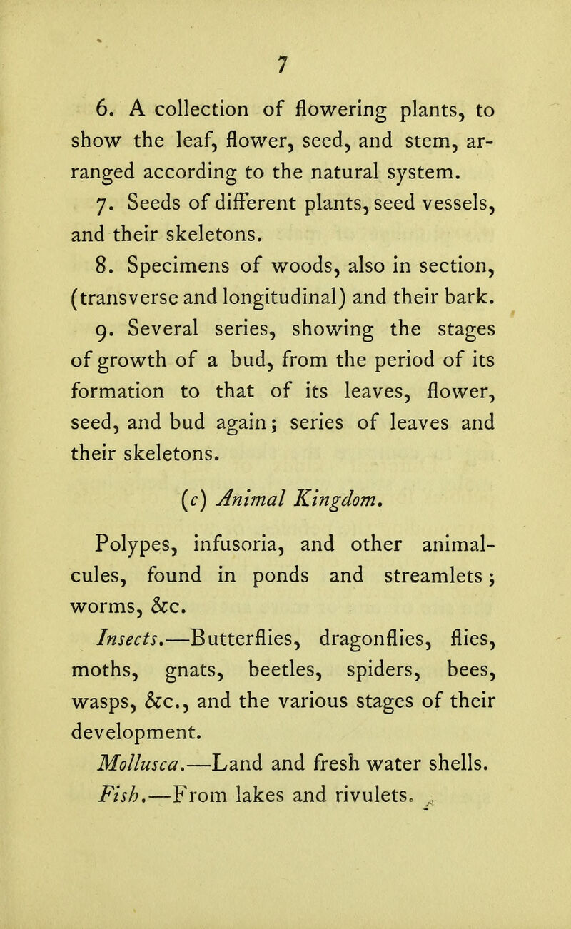 6. A collection of flowering plants, to show the leaf, flower, seed, and stem, ar- ranged according to the natural system. 7. Seeds of different plants, seed vessels, and their skeletons. 8. Specimens of woods, also in section, (transverse and longitudinal) and their bark. 9. Several series, showing the stages of growth of a bud, from the period of its formation to that of its leaves, flower, seed, and bud again; series of leaves and their skeletons. [c) Animal Kingdom, Polypes, infusoria, and other animal- cules, found in ponds and streamlets; worms, &c. Insects.—Butterflies, dragonflies, flies, moths, gnats, beetles, spiders, bees, wasps, &c., and the various stages of their development. Mollusca.—Land and fresh water shells. Fish.-—Yxovs\ lakes and rivulets. ^,