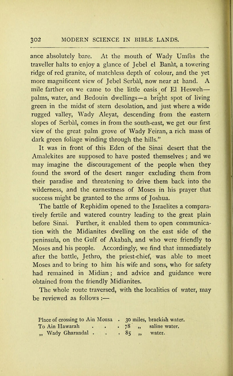 ance absolutely bare. At the mouth of Wady Umfiis the traveller halts to enjoy a glance of Jebel el Banat, a towering ridge of red granite, of matchless depth of colour, and the yet more magnificent view of Jebel Serbal, now near at hand. A mile farther on we came to the little oasis of El Hesweh— palms, water, and Bedouin dwellings—a bright spot of living green in the midst of stern desolation, and just where a wide rugged valley, Wady Aleyat, descending from the eastern slopes of Serbal, comes in from the south-east, we get our first view of the great palm grove of Wady Feiran, a rich mass of dark green foliage winding through the hills. It was in front of this Eden of the Sinai desert that the Amalekites are supposed to have posted themselves; and we may imagine the discouragement of the people when they found the sword of the desert ranger excluding them from their paradise and threatening to drive them back into the wilderness, and the earnestness of Moses in his prayer that success might be granted to the arms of Joshua. The battle of Rephidim opened to the Israelites a compara- tively fertile and watered country leading to the great plain before Sinai. Further, it enabled them to open communica- tion with the Midianites dwelling on the east side of the peninsula, on the Gulf of Akabah, and who were friendly to Moses and his people. Accordingly, we find that immediately after the battle, Jethro, the priest-chief, was able to meet Moses and to bring to him his wife and sons, who for safety had remained in Midian; and advice and guidance were obtained from the friendly Midianites. The whole route traversed, with the localities of water, may be reviewed as follows :— Place of crossing to Ain Mousa . 30 miles, brackish water. To Ain Hawarah . » . 78 „ saline water. Wady Gharandal . . -85 water.