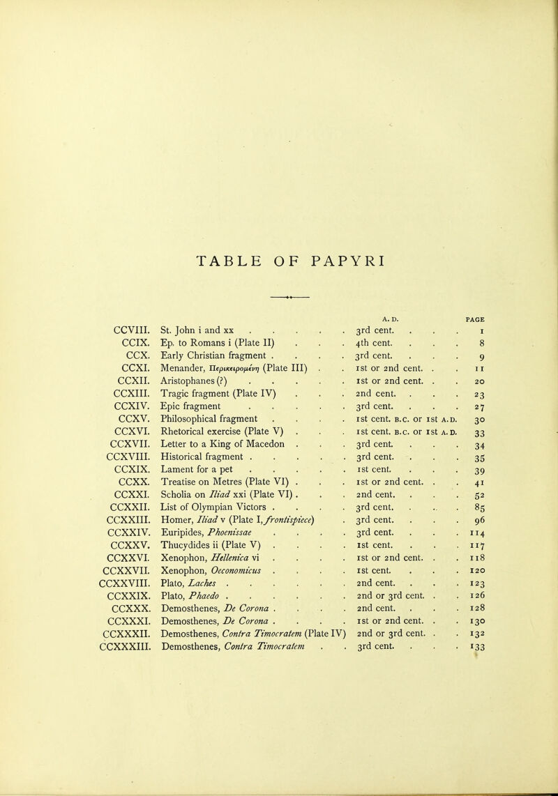 TABLE OF PAPYRI A. D. PAGE CCVIII. St. John i and xx 3rd cent. 1 CCIX. Ep. to Romans i (Plate II) 4th cent. 8 ccx. Early Christian fragment .... 3rd cent. 9 CCXI. Menander, ΐίερικαρομίνη (Plate III) . 1 st or 2nd cent. . 11 CCXII. Aristophanes (?) . . . 1st or 2nd cent. . 20 CCXIII. Tragic fragment (Plate IV) 2nd cent. 23 CCXIV. Epic fragment ..... 3rd cent. 27 ccxv. Philosophical fragment .... 1st cent. b.c. or 1st a.d. 30 CCXVI. Rhetorical exercise (Plate V) 1 st cent. b.c. or 1st a.d. 33 CCXVII. Letter to a King of Macedon . 3rd cent. 34 CCXVIII. Historical fragment ..... 3rd cent. 35 CCXIX. Lament for a pet ..... 1st cent. 39 ccxx. Treatise on Metres (Plate VI) . 1st or 2nd cent. . 4i CCXXI. Scholia on Iliad xxi (Plate VI). 2nd cent. 52 CCXXII. List of Olympian Victors .... 3rd cent. 85 CCXXIII. Homer, Iliad ν (Plate I, frontispiece) 3rd cent. 96 CCXXIV. Euripides, Phoenissae .... 3rd cent. 114 ccxxv. Thucydides ii (Plate V) . 1st cent. 117 CCXXVI. Xenophon, Hellenica vi 1st or 2nd cent. . 118 CCXXVII. Xenophon, Oeconomicus . . . . 1st cent. 120 CCXXVIII. Plato, Laches ...... 2nd cent. . 123 ccxxix. Plato, Phaedo ...... 2nd or 3rd cent. . 126 ccxxx. Demosthenes, De Corona . . 2nd cent. 128 CCXXXI. Demosthenes, De Corona .... 1st or 2nd cent. . 130 CCXXXII. Demosthenes, Contra Timocratem (Plate IV) 2nd or 3rd cent. . 132 CCXXXIIL Demosthenes, Contra Timocratem 3rd cent. !33 ·-