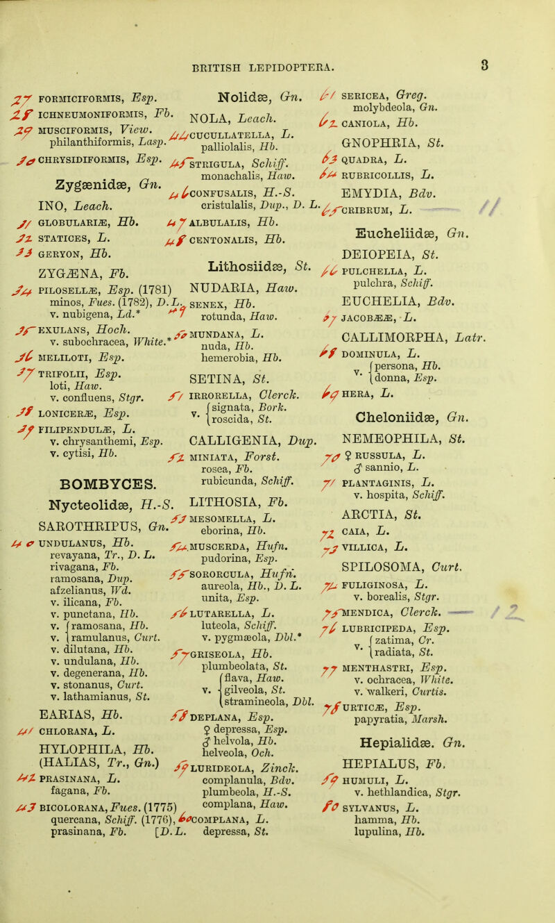 BRITISH LEPIDOPTEPA. FORMICIFORMIS, Esp. Xf ICHNEUMONIFORMIS, Fb. Vieiv. Nolidse; Gn NOLA, Leach. If MUSCiFORMis, View. ^CUCULLATELLAj Lm philanthiformis, Lasp. * palliolalis> ^CHRYSIDIFORMIS, Esp. ^/gTBIGULAj Schiff. m on n.r>h n.l Zygaenidse, Gn INO, Leach. Hb. monachalis, Haio. ^CONFUSALIS, H.-S. cristulalis, Dup., D. t-4 J ALBULALIS, Hb. // f CENTONALIS, Hb. y/ GLOBULARLE, J2. STATIGES, L. 24 GERYON, Hb. ZYGiENA, Fb. Lithosiida, St, S# pilosell^e, Esp. (1781) NUDARIA, Haw. minos, Fues. (1782), D.L. senex, Hb. v. nubigena, Ld* 1 rotunda, Haw. J*-EXULANS, Hoch. 0 MUNDANA) jr v. subocliracea, White. nuda Ifb. MELILOTI, .E/.sp. hemerobia, -ET&. -^/trifolii, JSsp. loti, ifatt?. v. confluens, Stgr. Jf LONICERiE, Esp. J9 FILIPENDULJE, L. v. ehrysanthemi, Esp. v. cytisi, Hb. BOMBYCES. Nycteolidse, H.-S SAROTHRIPUS, Gn. // C UNDULANUS, Hb. revayana, Tr., D.L. rivagana, Fb. ramosana, Dup. afzelianus, Wd. v. ilicana, Fb. v. punctana, lib. v. I ramosana, Hb. v. (ramulanus, Curt. v. dilutana, Hb. v. undulana, Hb. v. degenerana, v. stonanus, Curt. v. lathamianus, St. SETINA, St. f/ IRRORELLA, Clevch. fsignata, Bork. v* (roscida, St. CALLIGENIA, Dup, f2 miniata, Forst. rosea, Fb. rubicunda, Schiff. EABIAS, Hb. At/ CHLORANA, L. HYLOPHILA, Hb. (HALIAS, Tr., Gn.) A*£ PRASINANA, L. fagana, Fb. Ul bicolorana, Fues. (1775) complana, Haw quercana, Schiff. (1770), ^complana, L. prasinana, Fb. [D.L. depressant. LITHOSIA, Fb. f J MESOMELLA, L. eborina, Hb. //amuscerda, Hufn. pudorina, Esp. /^sororcula, Hufn. aureola, Hb., D. L. unita, Esp. X^lutarella, L. luteola, Schiff. v. pygmaeola, DM.* /Vgriseola, Hb. plumbeolata, St. (flava, Haw. gilveola, St. stramineola, DM. S~# DEPLANA, Esp. $ depressa, Esp. $ helvola, Hb. helveola, Och. LURIDEOLA, Zinch. complanula, Bdv. plumbeola, H.-S. £■/ sericea, Greg. molybdeola, Gn. 6%. caniola, Hb. GNOPHRIA, St. h QUADRA, L. /a rubricollis, L. EMYDIA, Bdv. ''^TGRIBRUM, L. Eucheliidse, Gn. DEIOPEIA, St. PULCHELLA, L. pulchra, Schiff. EUCHELIA, Bdv. £y JACOB^E^l, L. CALLIMORPHA, Latr DOMINULA, L. (persona, Hb. (donna, Esp. /^HERA, L. Cheloniidae, Gn. NEMEOPHILA, St. 70 ? RUSSULA, L. $ sannio, L. 7/ PLANTAGINIS, L. v. hospita, Schiff. ARCTIA, St. CAIA, L. -r/VILLICA, L. SPILOSOMA, Curl. ftj FULIGINOSA, L. v. borealis, Stgr. ^^iendica, ClercTc. ■ r/ LUBRICIPEDA, Esp. j zatima, Cr. jradiata, St. MENTHASTRI, Esp. v. ocliracea, White. v. walkeri, Curtis. yfixsmncm, Esp. papyratia, Marsh. Hepialidse. Gn. HEPIALUS, Fb, HUMULI, L. v. hetnlandica, Stgr. f 0 SYLVANUS, L. hamma, Hb. lupulina, Hb.