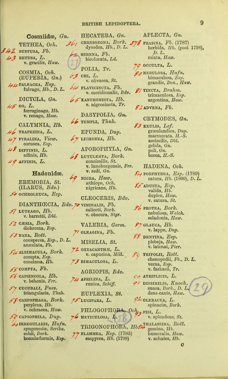 Cosmiidse, Gn. SAZ AJ 7 4* <f S* s? SJ ru ss St TETHEA, Och. SUBTUSA, Fb. RETUSA, L. v. gracilis, Haw. COSMIA, Och. (EUPERIA, Gn.) PALE ACE A, Esp. fulvago, Hb., D. L. DICYCLA, Gn. oo, L. ferruginago, Hb. v. renago, Haw. CALYMNIA, Hb. T RAPE Z IN A, L. PYRALINA, View. corusca, Esp. DIFFINIS, L. affinis, Hb. affinis, L. Hadenidse. EREMOBIA, St. (ILARUS, Bdv.) OCHROLEUCA, Esp. Jt/ HEOATERA, Gn. CHRYSOZONA, Borh. dysodea, Hb., D. L. tg SERENA, Fb. bicolorata, Ld. APLECTA, Gn. J7f prasina, Fb. (1787) herbida, Hb. (post 1798), D. L. mixta, Haw. W POLIA, Tr. /?Jf CHI, L. v. olivacea, St. FLAVICINCTA, Fb. v. meridionalis, Bdv. XANTHOMISTA, Hb. v. nigrocincta, Tr. DASYPOLIA, tt templi, Tlinb. Gn. EPUNDA, Dup. lichenea, Hb. APOROPHYLA, Gn. £f LUTULENTA, Bork. consimilis, St. v. luneburgensis, Frr. v. sedi, Gn. te nigra, Haw, asthiops, Och. nigricans, Hb. DIANTHCECIA, LUTEAGO, Hb. v. barretti, Dbl. ciESiA, BorJc. dichroma, Esp. nana, Bott. eonspersa, Esp., D. L. annulata, Fb. ALBIMACULA, Boric. cornpta, Esp. concinna, Hb. compta, Fb. CAPSINCOLA, Hb. v. behenis, Frr. cucubali, Fues. triangularis, Thnb. CARPOPHAGA, Bork. perplexa, Hb. v. ochracea, Haw. CAPSOPHILA, Dup. IRREGULARIS, Hufn syngenesiaa, Scriba. echii, Bork. brecciaeforrnis, Esp. CLEOCERIS, Bdv. Bdv.XfvmiNA'Lis, Fb. saliceti, Bork. v. obscura, Stgr. VALERIA, Germ. f/ OLEAGINA, Fb. MISELIA, St. TJL OXYAC ANTHJE, L. v. capucina, Mill. f J BIMACULOSA, L. AGRIOPIS, Bdv. ^ APRILINA, L. runica, Schiff. EUPLEXIA, St. /SLUCIPARA, L. OCCULTA, L. ^7 NEBUL0SA, Hufn. bimaculosa, Esp. grandis, Bon., Haw. y/ tincta, Brahm. trimaculosa, Esp. argentina, Haw. /^advena, Fb. CRYMODES, Gn. fj exulis, Lef. groenlandica, Dup. marmorata, II.-S. assimilis, Dbl. gelida, Gn. poli, Gn. borea, H.-S. HADENA, Och. ^/PORPHYREA, Esp. (1789) satura, Hb. (1800), D. L. /^adusta, Esp. valida, Hb. duplex, Haw. v. satura, St. ft protea, Boric. nebulosa, Walcli. seladonia, Haw. //glauca, Hb. v. lappo, Dup. ff dentina, Esp. plebeja, Haw. v. latenai, Bier. trifolii, Bott. chenopodii, Fb. verna, Esp. v. farkasii, Tr. L. D. L. C# ATRIPLICIS, f/ dissimilis, Enoch, i suasa, Bork., D. L+ dens-canis, Haw. ^-OLERACEA, L. spinacioa, Bork. PHLOGOPHOB^pc7*. PISI> Lm yt meticulosa, L. ' v. splendens, St. TRIGONOPHORA 77 FLAMMEA, Esp. (1785) V empyrea, Hb. (1799) - THALASSINA tlQ7/+ gemina Bott. III). humeral is, Haw. v. achates, Hb. 0