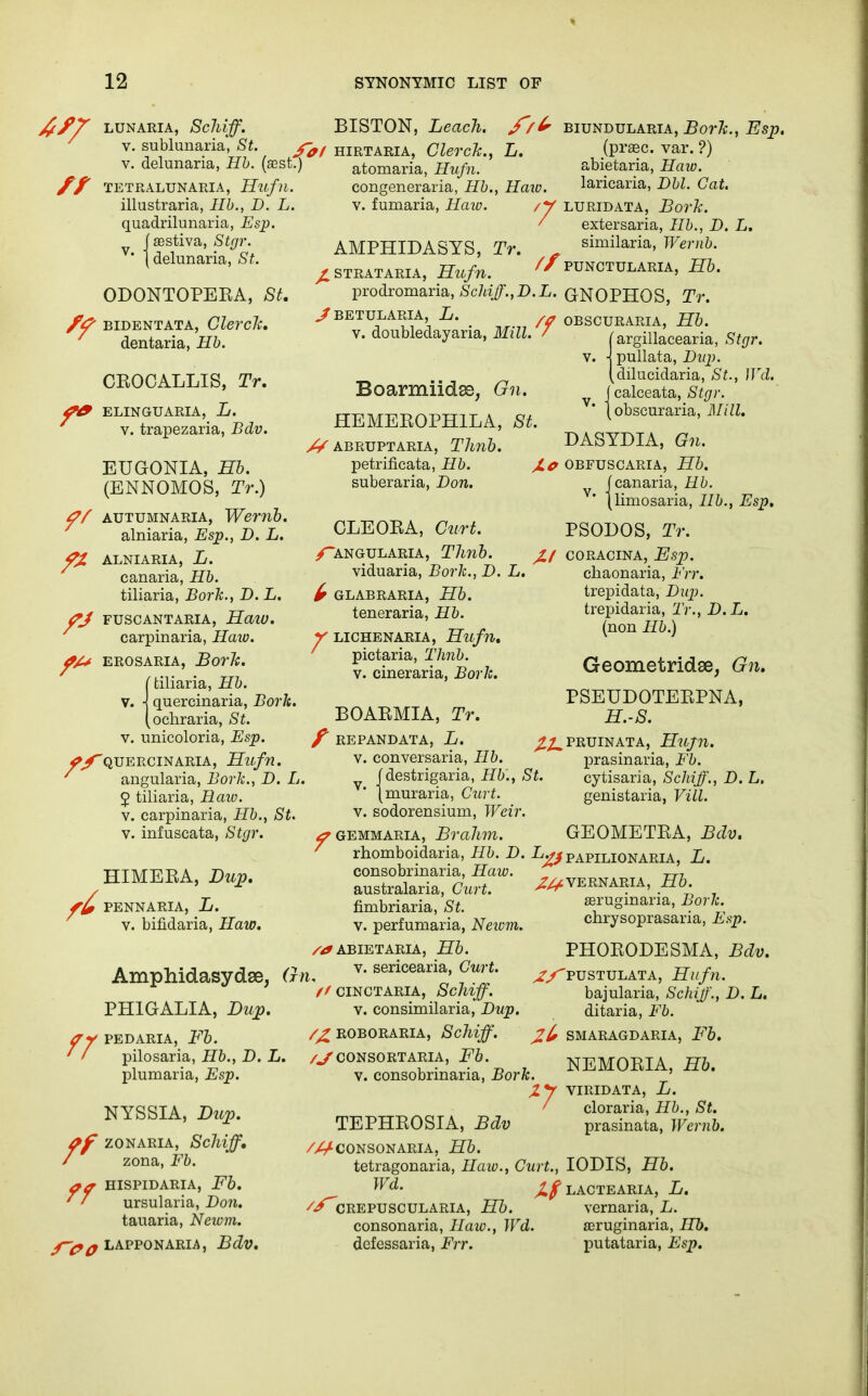 LUNARIA, Sclliff. v. sublunaria, St. v. delunaria, Hb. (sestT) TETRALUNARIA, Hufol. illustraria, lib., D. L. quadrilunaria, Esp. fasstiva, Stgr. ' (delunaria, St. ODONTOPERA, St. BIDENTATA, GUrch. dentaria, Hb. CROCALLIS, Tr. ELINGUARIA, L. v. trapezaria, Bdv. EUGONIA, Hb. (ENNOMOS, Tr.) autumnaria, Wernb. alniaria, Esp., D. L. ALNIARIA, L. canaria, Hb. tiliaria, Bork., D. L. FUSCANTARIA, Haw. carpinaria, Haw. p/s erosaria, Borh. (tiliaria, Hb. quercinaria, Bork. ochraria, St. v. unicoloria, Esp. ff QUERCINARIA, Hufn. angularia, Bork., D. L. 5 tiliaria, Haw. v. carpinaria, Hb., St. v. infuscata, Stgr. HIMERA, Dup. PENNARIA, L. v. bifidaria, Haw. BISTON, Leach, fa! hirtaria, Clerck., atomaria, Hufn. congeneraria, Hb. v. fumaria, Haw. j~f(r BIUNDULARIA, BorTi., L. (prase, var. ?) abietaria, Haiv. Haw. laricaria, Dbl. Gat. /Y LURIDATA, Bork. ' extersaria, lib., D. L. Esp. AMPHIDASYS, Tr. similaria, Wernb. ^STRATARIA, Hufn. ^ PUNCTULARIA, Hb. prodromaria, Schiff.,D.L. GNOPHQS, Tr. J BETULARIA, L. ^ OBSCURARIA, Hb. v. doubledayaria, Mill. Boarmiidss, Gn. HEMEROPH1LA, St. ./^ ABRUPT ARIA, Thnb. petrificata, Hb. suberaria, Don. CLEORA, Curt. yANGULARiA, Thnb. viduaria, Bork., D. L. tr GLABRARIA, Hb. teneraria, Hb. Y LICHENARIA, Hlif71. ' pictaria, Thnb. v. cineraria, Bork. BOARMIA, Tr. t REPANDATA, L. argillacearia, Stgr. pullata, Dup. dilucidaria, St., Wd. calceata, Stgr. obscuraria, Mill. DASYDIA, Gn. £o OBFUSCARIA, Hb. f canaria, Hb. Ilimo saria, lib., Esp. PSODOS, Tr. Jif CORACINA, Esp. chaonaria, Frr. trepidata, Dup. trepidaria, Tr., D. L. (non Hb.) Geometridse, Gn. PSEUDOTERPNA, H.-S. £2— pruinata, Hujn. v. conversaria, Hb. prasinaria, Fb. (destrigaria, Hb., St. cytisaria, Schiff., D. L. ' jmuraria, Curt. genistaria, Vill. v. sodorensium, Weir. & gemmaria, Bralim. GEOMETRA, Bdv. rhomboidaria, Hb. D. -2^//papilionaria, L. ^VERNARIA, HI. seruginaria, Bork. chrysoprasaria, Esp. rr rr Amphidasydse, PH1GALIA, Dup. PEDARIA, Eb. pilosaria, Hb., D. L plumaria, Esp. NYSSIA, Dup. ZONARIA, Schiff. zona, Fb. HISPIDARIA, Fb. ursularia, Don. tauaria, Newm. Bdv. J~00 LAPPONARIA, consobrinaria, Haw. australaria, Curt. fimbriaria, St. v. perfumaria, Neiom. /^ABIETARIA, Hb. Qn v. sericearia, Curt. V'CINCTARIA, Sclliff. v. consimilaria, Dup. ROBORARIA, Schiff. . /^f CONSORTARIA, Fb. v. consobrinaria, Bork X*r VIRIDATA, L. ' cloraria, Hb., St TEPHROSIA, Bdv prasinata, Werm ///CONSONARIA, Hb. tetragonaria, Haio., Curt., IODIS, Hb. Wd' JL f LACTEARIA, L. /Jdrepuscularia, Hb. vernaria, L. consonaria, Haw., Wd. ooruginaria, IH>. defessaria, Frr. putataria, Esp. PHORODESMA, Bdv. X/'PUSTULATA, Hltfn. bajularia, Schiff., D. L. ditaria, Fb. SMARAGDARIA, Fb. NEMORIA, Hb.