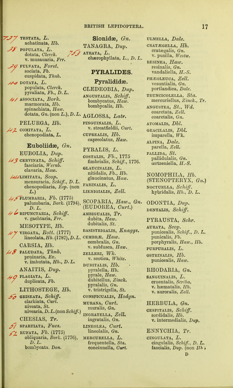 7L?7 TESTATA, L. achatinata, Hb. POPULATA, L. s~ dotata, Clerck. /'J v. musauaria, Frr. FULVATA, Forst. / sociata, Fb. cuspidata, Thnb. DO TATA, L. populata, Clerck. pyraliata, Fb., D.L. /// associata, Boric. marmorata, Hb. spinachiata, Haw. dotata, Gn. (non L.), D. L. PELUKGA, Hb. //^ COMITATA, L. chenopodiata, L. Euboliidse, Gn. EUBOLIA, Dap. //J CERVINATA, ScMff. fasciaria, Wernb. clavaria, Haw. y^/LIMITATA, Scop. mensuraria, Schiff., D.L. chenopodiaria, Esp. (non L.) ^fPLUMBARIA, Fb. (1775) palumbaria, Bork. (1794), D.L. BIPUNCTARIA, Schiff. v. gachtaria, Frr. MESOTYPE, Hb. //y virgata, Bott. (1777) / lineolata, Hb. (1787), D.L. CARSIA, Hb. //$ paludata, Thnb. pruinaria, Ev. v. imbutata, Hb., D.L. ANAITIS, Dup. /^n plagiata, L. 7 duplicata, Fb. LITHOSTEGE, Hb. Jtf GRISEATA, Schiff. clarkiata, Curt. niveata, St. nivearia, D.L. (non Schiff.) CHESIAS, Tr. ^/ SPARTIATA, Fues. /2, RUFATA, Fb. (1775) obliquaria, Bork. (1776), D. L. bombycata, Don. Sionidse, Gn. TAN AGRA, Dup. atrata, L. chaBrophyllata, L., D. L. PYRALIDES. Pyralididae. CLEDEOBIA, Dup. angustalis, Schiff. bombycatus, Haw. bombycalis, Hb. AGLOSSA, Latr. PINGUINALIS, L. v. streatfieldii, Curt. CUPREALIS, Hb. capreolatus, Haw. PYRALIS, L. costalis, Fb., 1775 fimbrialis, Schiff., 1776. GLAUCINALIS, L. nitidalis, Fb., Hb. glaucinatus, Haw. FARINALIS, L. LIENIGIALIS, Zell. SCOPARIA, Haw., Gn. (EUDOREA, Curt.) AMBIGUALIS, Tr. dubita, Haw. dubitalis, St. basistrigalis, Knaggs. CEMBRiE, Haw. cembralis, Gn. v. subfusca, Haw. ZELLERI, Wk. v. scotica, White. dubitalis, Hb. pyralella, Hb. pyrale, Haw. dubitellus, Zinck. pyralalis, Gn. v. tristrigella, St. conspicualis, Hodgn. MURANA, Curt. muralis, Gn. INGRATELLA, Zell. ingratalis, Gn. LINEOLEA, Curt. lineolalis, Gn. MERCURELLA, L. frequentella, Sta. concinnella, Curt. ulmella, Dale. CRATiEGELLA, Hb. crataegalis, Gn. v. pusilla, Westw. RESINEA, HaiV. resinalis, Gn. vandaliella, H.-S. PILEOLEUCA, Zell. vesuntialis, Gn. portlandica, Dale. TRUNCICOLELLA, Sta. mercuriellus, Zinck., Tr, ANGUSTEA, St., Wd. coarctata, Zell. coarctalis, Gn. atomalis, Dbl. GRACILALIS, Dbl. imparella, Wk. alpina, Dale. parella, Zell. PALLIDA, St. pallidulalis, Gn. oertzeniella, H.-S. NOMOPHILA, Hb. (STENOPTERYX, Gn.) NOCTUELLA, ScMff. hyhridalis, Hb., D.L. ODONTIA, Dwp. DENTALIS, Schiff. PYRAUSTA, Schr. AURATA, Scop. punicealis, Schiff., D. L. punicalis, Fb. porphyralis, Haw., Hb. PURPURALIS, L. OSTRINALIS, Hb. punicealis, Haw. RHODARIA, Gn. SANGUINALIS, L. cruentalis, Scriba. v. hasmatalis, Hb. v. auroralis, Zell. HERBULA, Gn. CESPITALIS, Schiff. sordidalis, Hb. v. intermedialis, Dup, ENNYCHIA, Tr. CINGULATA, L. cingulalis, Schiff., D. L. fascialis, Dup. (non ITh , D