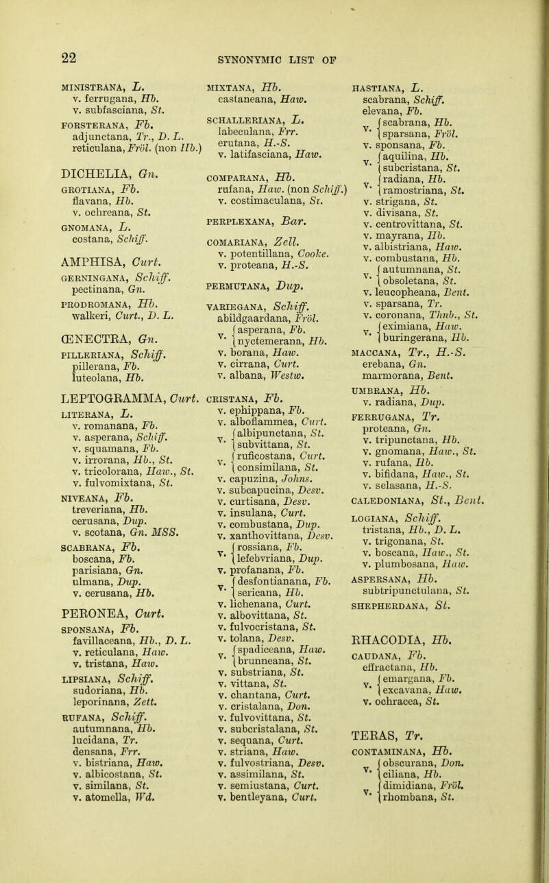 MINISTRANA, L. v. ferrugana, Hb. v. subfasciana, St. FORSTERANA, Fb. adjunctana, Tr., B. L. reticulana, Frol. (non lib.) DICHELIA, Gn. GROTIANA, Fb. flavana, Hb. v. ochreana, St. GNOMANA, L. costana, Scliiff. AMPHISA, Curt. GERNINGANA, ScMff. pectinana, Gn. PRODROMANA, Hb. walkeri, Curt., B. L. (ENECTEA, Gn. PILLERIANA, Scliiff. pillerana, Fb. luteolana, Hb. LEPTOGBAMMA, Curt. LITERANA, L. v. romanana, Fb. v. asperana, Scliiff. v. squamana, Fb. v. irrorana, Hb., St. v. tricolorana, Haw., St. v. fulvomixtana, St. niveana, Fb. treveriana, Hb. cerusana, Blip. v. scotana, Gn. MSS. SCABRANA, Fb. boscana, Fb. parisiana, Gn. ulmana, Dup. v. cerusana, Hb. PERONEA, Curt. SPONSANA, Fb. favillaceana, Hb., D.L. v. reticulana, Haw. v. tristana, Haw. lipsiana, Scliiff. sudoriana, Hb. leporinana, Zett. rufana, Scliiff. autumnana, Hb. lucidana, Tr. densana, Frr. v. bistriana, Haio. v. albicostana, St. v. similana, St. v. atomella, Wd. mixtana, Hb. castaneana, Haw. SCHALLERIANA, L. labeculana, Frr. erutana, H.-S. v. latifasciana, Haw. COMPARANA, Hb. rufana, Haw. (non Scliiff.) v. costimaculana, St. perplexana, Bar. COMARIANA, Zell. v. potentillana, Cooke. v. proteana, H.-S. PERMUTANA, Dup. VARIEGANA, Scliiff. abildgaardana, Frol. | asperana, Fb. \ nyctemerana, Hb. v. borana, Haw. v. cirrana, Curt. v. albana, Westw. CRISTANA, Fb. v. ephippana, Fb. v. alboflammea, Curt. (albipunctana, St. v {subvittana, St. J ruficostana, Curt. ' \ consimilana, St. v. capuzina, Johns. v. subcapucina, Desv. v. curtisana, Desv. v. insulana, Curt. v. combustana, Dup. v. xanthovittana, Desv. j rossiana, Fb. Y' {lefebvriana, Dup. v. profanana, Fb. f desfontianana, Fb. V* (sericana, Hb. v. lichenana, Curt. v. albovittana, St. v. fulvocristana, St. v. tolana, Desv. (spadiceana, Haw. V* jbrunneana, St. v. substriana, St. v. vittana, St. v. chantana, Curt. v. cristalana, Don. v. fulvovittana, /Si. v. subcristalana, St. v. sequana, Curt. v. striana, Hatt?. v. fulvostriana, Desv. v. assimilana, Sf. v. semiustana, Curt. v. bentleyana, Curt. HASTIANA, L. scabrana, Schiff. elevana, Fb. f scabrana, JEf&. V' (sparsana, T'j-oZ. v. sponsana, Fb. Jaquilina, Hb. (subcristana, St. jradiana, Hb. \ ramostriana, St. v. strigana, St. v. divisana, St. v. centrovittana, St. v. mayrana, Hb. v. albistriana, JTa?y. v. combustana, Hb. | autumnana, St. jobsoletana, St. v. leucopheana, Bent. v. sparsana, T?\ v. coronana, Thnb., St. v feximiana, Haio. I buringerana, iTi. maccana, Tr., H.-S. erebana, Gn. marmorana, Bent. UMBRANA, Hb. v. radiana, Bup. FERRUGANA, Tr. proteana, Gn. v. tripunctana, Hb. v. gnomana, Haw., St. v. rufana, Hb. v. bifidana, Haw., St. v. selasana, H.-S. caledoniana, St., Bent. LOGIANA, Scliiff. tristana, Hb., B.L. v. trigonana, St. v. boscana, Haw., St. v. plumbosana, Haw. ASPERSANA, Hb. subtripunctulana, St. SHEPHERD ANA, St. RHACODIA, Hb. CAUDANA, Fb. effractana, Hb. J emargana, Fb. v* jexcavana, Haw. v. ochracea, St. TERAS, Tr. CONTAMINANA, Hb. j obscurana, Bon. v# \ciliana, Hb. dimidiana, Frol. rbombana, St.