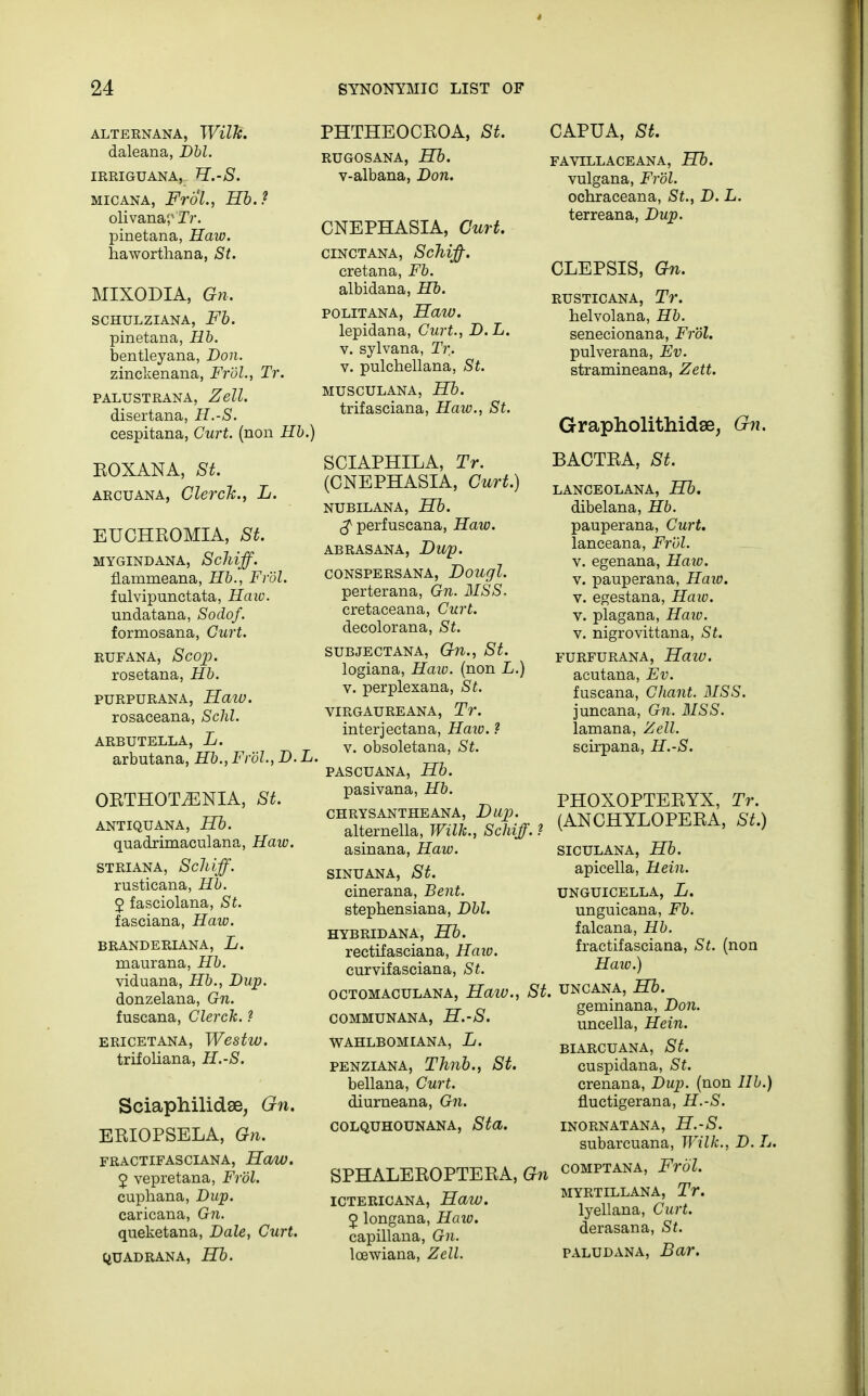 ALTEKNANA, Willi. daleana, DM. IRRIGUANA, H.-S. mic ana, Fro I., Hb.? olivana^Tr. pinetana, Haw. kaworthana, St. MIXODIA, Gn, SCHULZIANA, Fb. pinetana, Hb. bentleyana, Don. zinckenana, Fr'ol., Tr. PALUSTRANA, Zell. disertana, H.-S. cespitana, Curt, (non Hb.) ROXANA, St. arcuana, Clerck., L. EUCHROMIA, St. MYGINDANA, ScMff. flammeana, Hb., Frol. fulvipunctata, Haw. undatana, Sodof. formosana, Curt. RUFANA, Scop. rosetana, Hb. purpurana, Haw. rosaceana, Schl. ARBUTELLA, L. arbutana, Hb.,Fr'6l.,D.L, OKTHOTjENIA, St. ANTIQUANA, Hb. quadrimaculana, Haw. striana, Schiff. rusticana, Hb. 2 fasciolana, St. fasciana, Haw. BRANDERIANA, L. maurana, Hb. viduana, Hb., Dup. donzelana, Gn. fuscana, Clerck. ? ERICETANA, Westw. triioliana, H.-S. Sciaphilidse, Gn. ERIOPSELA, Gn. FRACTIFASCIANA, HdW. 2 vepretana, Frol. cuphana, Dup. caricana, Gn. queketana, Dale, Curt. CjUADRANA, Hb. PHTHEOCROA, St. RUGOSANA, Hb. v-albana, Don. CNEPHASIA, Curt. cinctana, Schij); cretana, Fb. albidana, Hb. politana, Haw. lepidana, Curt., D.L. v. sylvana, Tr. v. pulchellana, St. MUSCULANA, Hb. trifasciana, Haw., St. SCIAPHILA, Tr. (CNEPHASIA, Curt.) NUBILANA, Hb. £ perfuscana, Haw. ABRASANA, Dlip. CONSPERSANA, Dougl. perterana, Gn. MSS. cretaceana, Curt. decolorana, St. SUBJECTANA, Gil., St. logiana, Haio. (non L.) v. perplexana, St. VIRGAUREANA, Tr. interjectana, Haw. ? v. obsoletana, St. ' PASCUANA, Hb. pasivana, Hb. CHRYSANTHEANA, Dup. alternella, Wilk., Schiff. ? asinana, Haw. SINUANA, St. cinerana, Bent. stephensiana, Dbl. HYBRIDANA, Hb. rectifasciana, Haio. curvifasciana, St. OCTOMACULANA, HaiV., St. COMMUNANA, H.-S. WAHLBOMIANA, L. penziana, Thnb., St. bellana, Curt. diurneana, Gn. COLQUHOUNANA, Sta. SPHALEROPTERA, Gn ICTERICANA, Haw. 2 longana, Haw. capillana, Gn. lcewiana, Zell. CAPUA, St. FAVILLACEANA, Hb. vulgana, Frol. ochraceana, St., D. L. terreana, Dup. CLEPSIS, Gn. RUSTICANA, Tr. helvolana, Hb. senecionana, Frol. pulverana, Ev. stramineana, Zett. Grapholithidse, Gn. BACTRA, St. LANCEOLANA, Hb. dibelana, Hb. pauperana, Curt. lanceana, Frol. v. egenana, Haw. v. pauperana, Haio. v. egestana, Haw. v. plagana, Haw. v. nigrovittana, St. FURFURANA, Haw. acutana, Ev. fuscana, Chant. MSS. juncana, Gn. MSS. lamana, Zell. scirpana, H.-S. PHOXOPTERYX, Tr. (ANCHYLOPERA, St.) SICULANA, Hb. apicella, Hein. UNGUICELLA, L. unguicana, Fb. falcana, Hb. fractifasciana, St. (non Haw.) UNCANA, Hb. geminana, Don. uncella, Hein. BIARCUANA, St. cuspidana, St. crenana, Dup. (non lib.) fluctigerana, H.-S. INORNATANA, H.-S. subarcuana, Wilk., D. L. comptana, Frol. MYRTILLANA, Tr. lyellana, Curt. derasana, St. paludana, Bar.