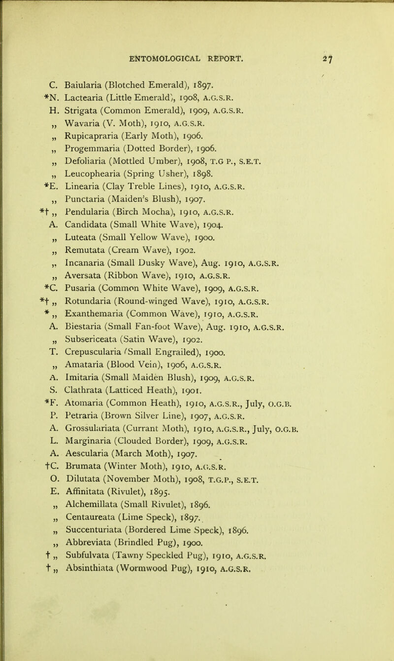 C. Baiularia (Blotched Emerald), 1897. *N. Lactearia (Little Emerald), 1908, A.G.S.R. H. Strigata (Common Emerald), 1909, A.G.S.R. „ Wavaria (V. Moth), 1910, A.G.S.R. „ Rupicapraria (Early Moth), 1906. „ Progemmaria (Dotted Border), 1906. „ Defoliaria (Mottled Umber), 1908, t.g p., S.e.t. „ Leucophearia (Spring Usher), 1898. *E. Linearia (Clay Treble Lines), 1910, A.G.S.R. „ Punctaria (Maiden's Blush), 1907. *t „ Pendularia (Birch Mocha), 1910, A.G.S.R. A. Candidata (Small White Wave), 1904. „ Luteata (Small Yellow Wave), 1900. „ Remutata (Cream Wave), 1902. ,, Incanaria (Small Dusky Wave), Aug. 1910, A.G.S.R. „ Aversata (Ribbon Wave), 1910, A.G.S.R. *C. Pusaria (Common White Wave), 1909, A.G.S.R. *f „ Rotundaria (Round-winged Wave), 1910, A.G.S.R. * „ Exanthemaria (Common Wave), 1910, A.G.S.R. A. Biestaria (Small Fan-foot Wave), Aug. 1910, A.G.S.R. „ Subsericeata (Satin Wave), 1902. T. Crepuscularia /'Small Engrailed), 1900. „ Amataria (Blood Vein), 1906, A.G.S.R. A. Imitaria (Small Maiden Blush), 1909, A.G.S.R. S. Clathrata (Latticed Heath), 1901. *F. Atomaria (Common Heath), 1910, A.G.S.R., July, o.G.B. P. Petraria (Brown Silver Line), 1907, A.G.S.R. A. Grossulariata (Currant Moth), 1910, A.G.S.R., July, O.G.B. L. Marginaria (Clouded Border), 1909, A.G.S.R. A. Aescularia (March Moth), 1907. tC. Brumata (Winter Moth), 1910, A.G.S.R. O. Dilutata (November Moth), 1908, T.G.P., S.E.T. E. Affinitata (Rivulet), 1895. „ Alchemillata (Small Rivulet), 1896. „ Centaureata (Lime Speck), 1897. „ Succenturiata (Bordered Lime Speck), 1896. „ Abbreviata (Brindled Pug), 1900. t „ Subfulvata (Tawny Speckled Pug), 1910, A.G.S.R. t „ Absinthiata (Wormwood Pug), 1910, A.G.S.R.