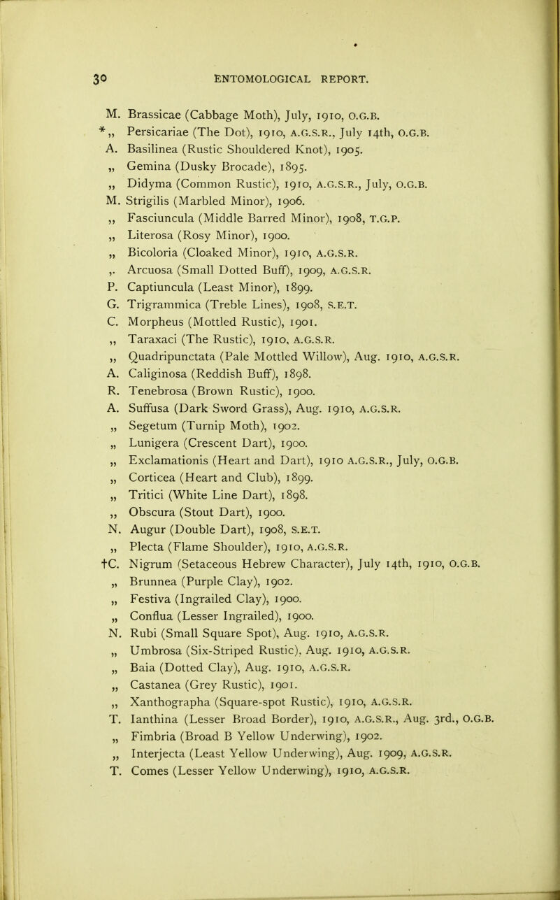 M. Brassicae (Cabbage Moth), July, 1910, o.G.B. *„ Persicariae (The Dot), 1910, A.G.S.R., July 14th, O.G.B. A. Basilinea (Rustic Shouldered Knot), 1905. „ Gemina (Dusky Brocade), 1895. „ Didyma (Common Rustic), 1910, A.G.S.R., July, o.G.B. M. Strigilis (Marbled Minor), 1906. ,, Fasciuncula (Middle Barred Minor), 1908, T.G.P. „ Literosa (Rosy Minor), 1900. „ Bicoloria (Cloaked Minor), 1910, A.G.S.R. ,. Arcuosa (Small Dotted Buff), 1909, A.G.S.R. P. Captiuncula (Least Minor), 1899. G. Trigrammica (Treble Lines), 1908, S.E.T. C. Morpheus (Mottled Rustic), 1901. ,, Taraxaci (The Rustic), 1910, A.G.S.R. „ Quadripunctata (Pale Mottled Willow), Aug. 1910, A.G.S.R. A. Caliginosa (Reddish Buff), 1898. R. Tenebrosa (Brown Rustic), 1900. A. Suffusa (Dark Sword Grass), Aug. 1910, A.G.S.R. „ Segetum (Turnip Moth), 1902. „ Lunigera (Crescent Dart), 1900. „ Exclamationis (Heart and Dart), 1910 A.G.S.R., July, O.G.B. „ Corticea (Heart and Club), 1899. „ Tritici (White Line Dart), 1898. „ Obscura (Stout Dart), 1900. N. Augur (Double Dart), 1908, S.E.T. „ Plecta (Flame Shoulder), 1910, A.G.S.R. tC. Nigrum (Setaceous Hebrew Character), July 14th, 1910, o.G.B. „ Brunnea (Purple Clay), 1902. „ Festiva (Ingrailed Clay), 1900. „ Conflua (Lesser Ingrailed), 1900. N. Rubi (Small Square Spot), Aug. 1910, A.G.S.R. „ Umbrosa (Six-Striped Rustic), Aug. 1910, A.G.S.R. „ Baia (Dotted Clay), Aug. 1910, A.G.S.R. „ Castanea (Grey Rustic), 1901. „ Xanthographa (Square-spot Rustic), 1910, A.G.S.R. T. Ianthina (Lesser Broad Border), 1910, A.G.S.R., Aug. 3rd., O.G.B. „ Fimbria (Broad B Yellow Underwing), 1902. „ Interjecta (Least Yellow Underwing), Aug. 1909, A.G.S.R.