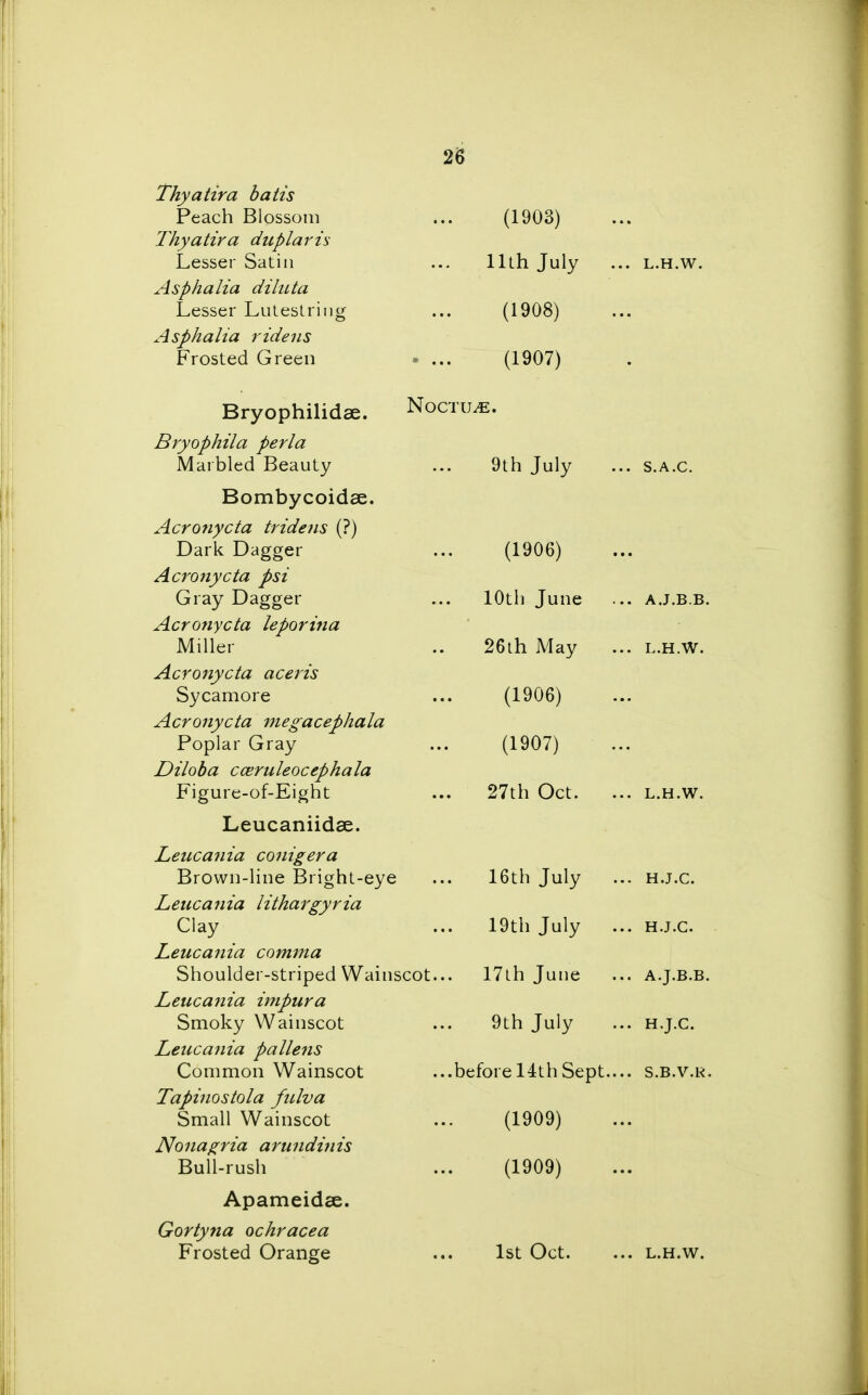 Thyatira baits Peach Blossom Thyatira duplaris Lesser Satin Asphalia diluta Lesser Lutestring Asphalia ridens Frosted Green (1903) 11th July (1908) (1907) L.H.W. Bryophilidae. Bryophila perla Marbled Beauty Bombycoidae. Acrotiycta tridens (?) Dark Dagger Acronycta psi Gray Dagger Acronycta leporina Miller Acronycta aceris Sycamore Acronycta megacephala Poplar Gray Diloba cceruleocephala Figure-of-Eight Leucaniidae. Leucania conigera Brown-line Bright-eye Leucania lithargyria Clay Leucania comma Shoulder-striped Wainscot Leucania impura Smoky Wainscot Leucania pallens Common Wainscot Tapinostola fulva Small Wainscot Nonagria arundinis Bull-rush Apameidee. Gortyna ochracea Frosted Orange Nocture. 9th July (1906) 10th June 26th May (1906) (1907) 27th Oct. 16th July 19th July 17th June 9th July ..before 14th Sept. (1909) (1909) 1st Oct.