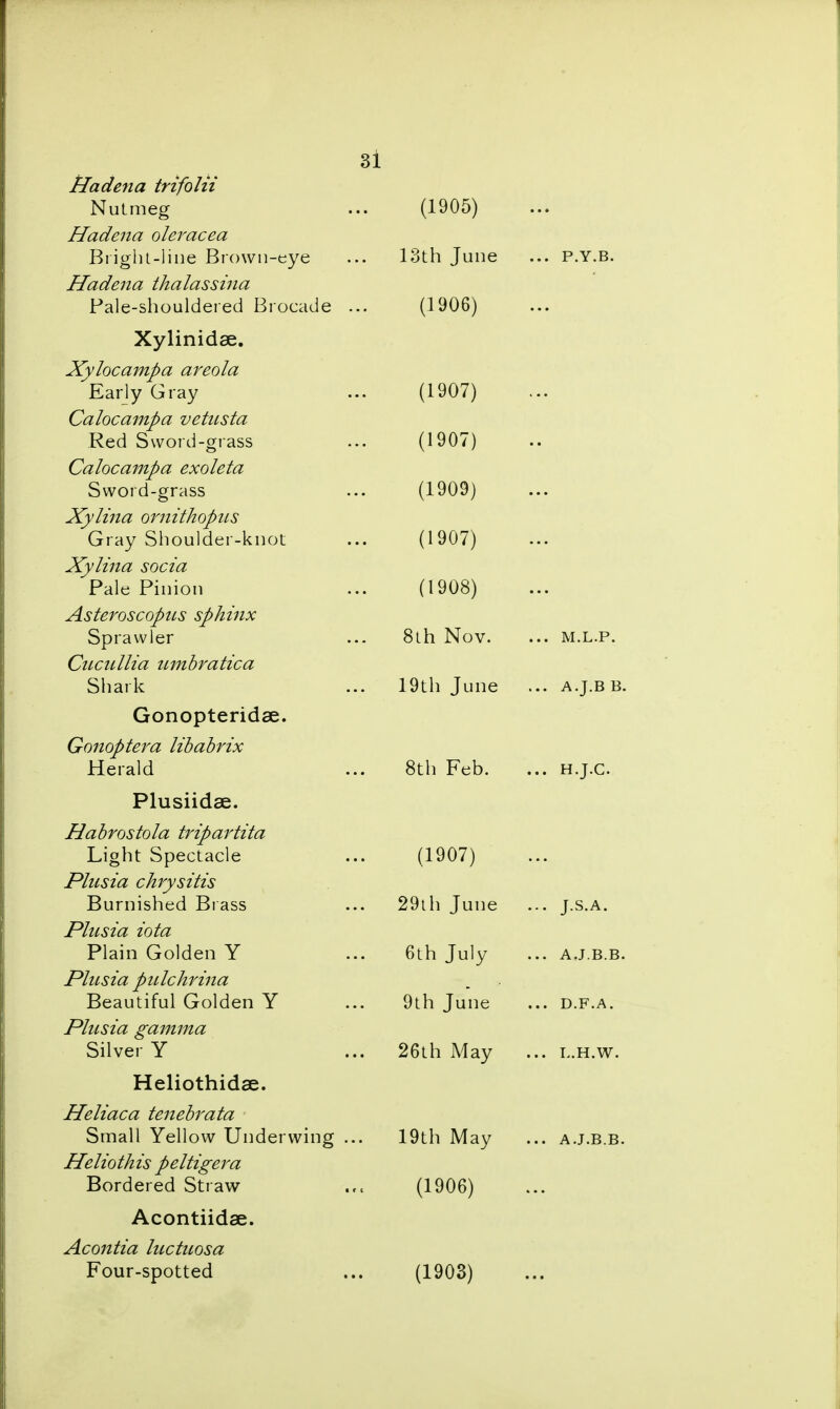 Hadena trifolii Nutmeg Hadena oleracea Bright-line Brown-eye Hadena thalassina Pale-shouldered Brocade Xylinidse. Xylocampa areola Early Gray Calocampa vetusta Red Sword-grass Calocampa exoleta Sword-grass Xylina ornithopiis Gray Shoulder-knot Xylina socia Pale Pinion AsteroscopiLS sphinx Spravvler Cucullia umbratica Shark Gonopteridse. Gonoptera libabrix Herald Plusiidse. Habrostola tripartita Light Spectacle Plusia chrysitis Burnished Brass Plusia iota Plain Golden Y Plusia pulchrina Beautiful Golden Y Plusia gamma Silver Y Heliothidae. Heliaca tenebrata Small Yellow Underwing Heliothis peltigera Bordered Straw Acontiidae. Acontia luctuosa Four-spotted (1905) 13th June (1906) (1907) (1907) (1909) (1907) (1908) 8th Nov. 19th June 8th Feb. (1907) 29th June 6th July 9th June 26th May 19th May (1906) (1903) P.Y.B. ,. M.L.P. A.J.B B. H.J.C J.S.A. A.J.B.B. D.F.A. L.H.W. A.J.B.B.