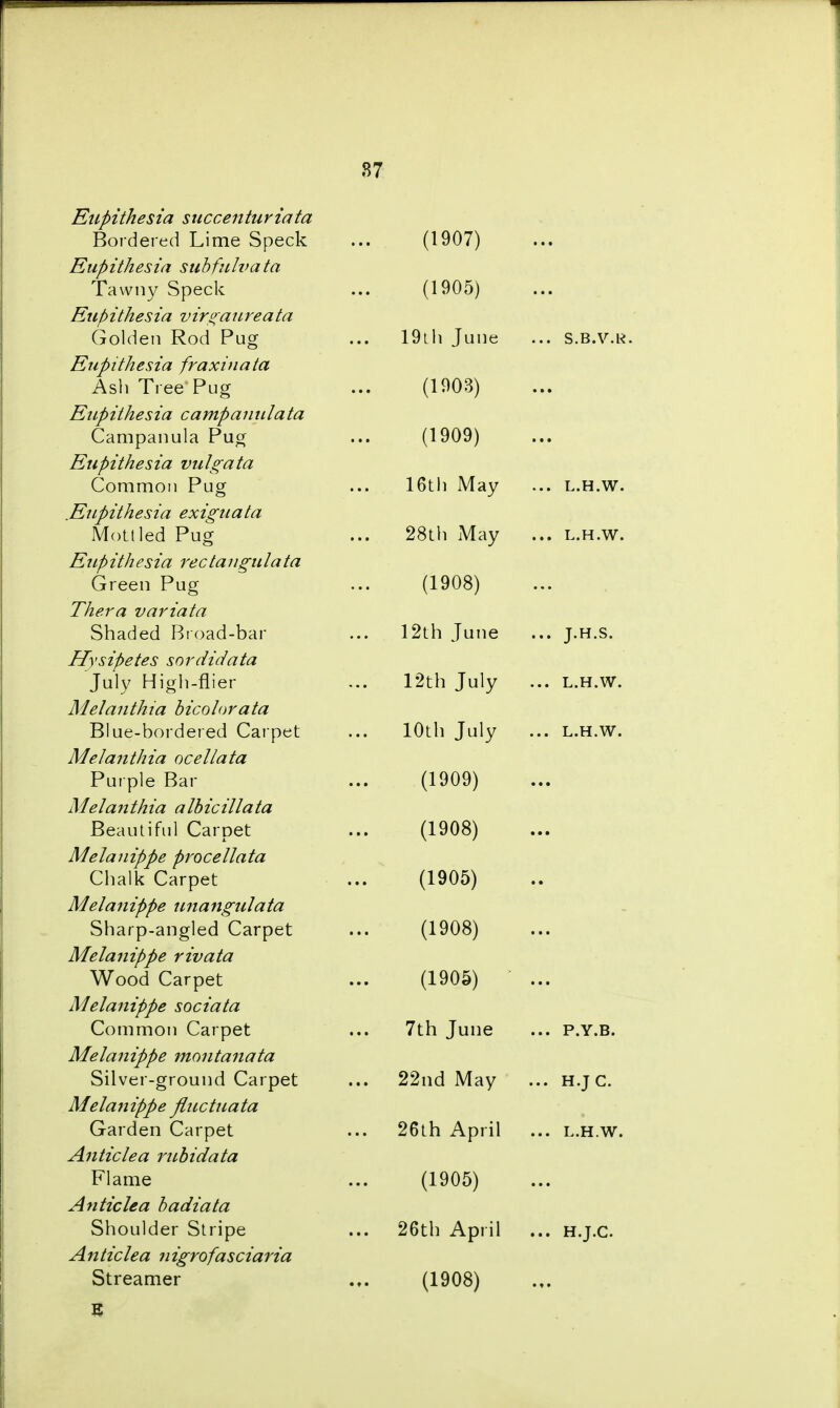 87 Eupithesia succenturiata Bordered Lime Speck Eupithesia subfulvata Tawny Speck Eupithesia virgaureata Golden Rod Pug Eupithesia fraxinata Ash Tree Pug Eupithesia campauulata Campanula Pug Eupithesia vulgata Common Pug .Etipithesia exiguata Mottled Pug Eupithesia rectangulata Green Pug Thera variata Shaded Broad-bar Hysipetes sordid a ta July High-flier Melanthia bicolorata Blue-bordered Carpet Melanthia ocellata Purple Bar Melanthia albicillata Beautiful Carpet Melanippe procellata Chalk Carpet Melanippe unangulata Sharp-angled Carpet Melanippe rivata Wood Carpet Melanippe sociata Common Carpet Melanippe montanata Silver-ground Carpet Melanippe fluctuata Garden Carpet Anticlea rubidata Flame Anticlea badiata Shoulder Stripe Anticlea nigrofasciaria Streamer (1907) (1905) 19th June ... S.B.V.R (1903) (1909) 16th May ... L.H.W. 28th May ... L.H.W. (1908) 1 Ci i 1 T 12th June ... J.H.S. lZtn July ... L.H.W. lUtii July ... L.H.W. /I QAQ\ ^lyuo) 7rVi Tnn*» l LI 1 J Ulic DVD ... r'.Y.tJ. 22nd May ... H.JC. 26th April ... L.H.W. (1905) 26th April ... H.J.C (1908) E