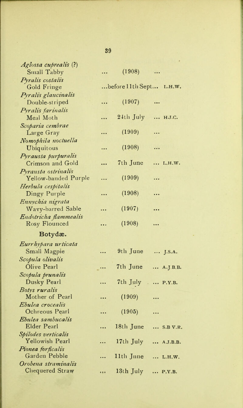 Aglassa cuprealis (?) Small Tabby (1908) ... PyTalis cos talis Gold Fringe ...before 11th Sept. .. L.H.W. Pyralis glaucinalis Double-striped (1907) ... Pyralis farinalis Meal Moth 24th July .. H.J.C. Scoparia cembrae Large Gray (1909) •• Nomophila noctuella Ubiquitous (1908) •• Pyransta purpuralis Crimson and Gold 7th June .. L.H.W. Pyrausta ostrinalis Vpllr»w Hanrlpd Plimlp (1909) r—l^vn tJ J/I c/i 7 //7/7 C / J. ctl/lt- III (/Co Is ILH i £o Tjincrv Piiinip (1908) Euuychia uigvata Wavu-h^iTPil Sable (1907) Endotvicha jlatnmealis Rosy Flounced (1908) Botydse. Eurrhypara urticata Small Magpie 9th June ... J.S.A. Scapula olivalis Olive Pearl 7th June .. A.JB.B. Scapula prunalis Dusky Pearl 7th July . . .. P.Y.B. Botys ruralis - Mother of Pearl (1909) Ebulea crocealis Ochreous Pearl (1905) .. Ebulea sambucalis Elder Pearl 18th June .. S.BV.R. Spilades verticalis Yellowish Pearl 17th July . .. AJ.B.B. Pianea forficalis Garden Pebble 11th June .. L.H.W. Orobena straminalis Chequered Straw ,?. 13th July . .. P.Y.B.