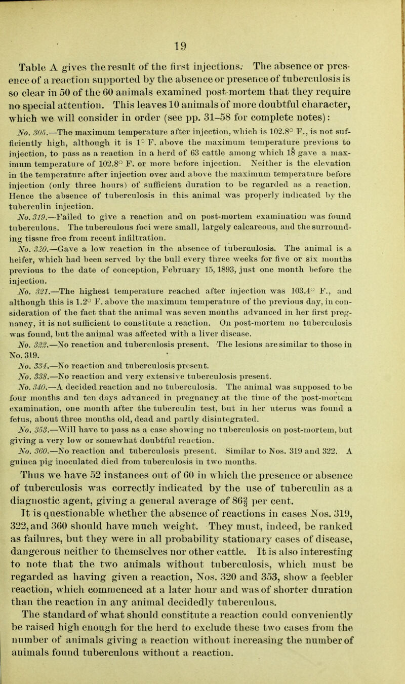 Table A gives the result of the first injections; The absence or pres- ence of a rea(ition supported by the absence or presence of tuberculosis is so clear in 50 of the 60 animals examined post-mortem that they require no special attention. This leaves 10 animals of more doubtful character, which we will consider in order (see pp. 31-58 for complete notes): No. 305.—The maximum temperature after injection, which is 102.8° F., is not suf- ficiently high, although it is 1° F. above the maximum temperature previous to injection, to pass as a reaction in a herd of 63 cattle among which 1§ gave a max- imum temperature of 102.8° F. or more before injection. Neitlier is the elevation in the temperature after injection over and above the maximum temperature before injection (only three hours) of sufficient duration to be regarded as a reaction. Hence the absence of tuberculosis in this animal was properly indicated l>y the tuberculin injection. No. 319.—Failed to give a reaction and on post-mortem examination was found tuberculous. The tuberculous foci were small, largely calcareous, and the surround- ing tissue free from recent infiltration. No. 320.—Gave a low reaction in the absence of tuberaulosis. The animal is a heifer, which had been served by the bull every three Aveeks for five or six months previous to the date of conception, P'ebruary 1.5,1893, just one month before the injection. No. 321.—The highest temperature reached after injection was 103.4° F., and although this is 1.2° F. above the maximum temperature of the previous day, in con- sideration of the fact that the animal was seven manths advanced in her first preg- nancy, it is not sufficient to constitute a reaction. On post-mortem no tuberculosis was found, but the animal was affected with a liver disease. No. 322.—No reaction and tuberculosis present. The lesions are similar to those in No. 319. No. 334.—No reaction and tuberculosis present. No. 338.—No reaction and very extensive tuberculosis present. No. 340.—A decided reaction and no tuberculosis. The animal was supposed to be four months and ten days advanced in pregnancy at the time of the post-mortem examination, oue month after the tuberculin test, but in her uterus was found a fetus, about three months old, dead and partly disintegrated. No. .353.—Will have to pass as a case showing no tuberculosis on post-mortem, but giving a very low or somewhat doubtful reaction. No. 360.—No reaction and tuberculosis present. Similar to Nos. 319 and 322. A guinea pig inoculated died from tuberculosis in two months. Thus we have 52 instances out of 60 in which the presence or absence of tuberculosis was correctly indicated by the use of tuberculin as a diagnostic agent, giving a general average of 86f ]ier cent. It is questionable whether the absence of reactions in cases Nos. 319, 322, and 360 should have much weight. They must, indeed, be ranked as failures, but they were iu all probability stationary cases of disease, dangerous neither to themselves nor other cattle. It is also interesting to note that the two animals without tuberculosis, which must be regarded as having given a reaction, Nos. 320 and 353, show a feebler reaction, which commenced at a later hour and was of shorter duration than the reaction in any animal decidedly tuberculous. The standard of what should constitute a reaction could conveniently be raised high enough for the herd to exclude these two cases from the number of animals giving a reaction without increasing the number of animals found tuberculous without a reaction.