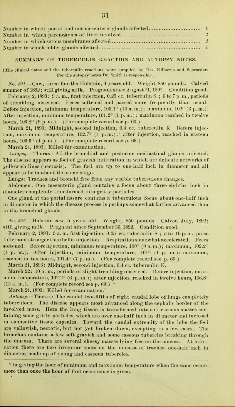 Number in which portal and not mesenteric glands affected 4 Number in which parenchyma of liver involved 2 Number in which serous membranes affected 2 Number in which udder glands affected 1 SUMMARY OF TUBERCULIN REACTION AND AUTOPSY NOTES. [The clinical notes and the tuberculin reactions were supplied by Drs. Ivilborne and Schroeder. For the autopsy notes Dr. Smith is responsible.] No. 301.—Cow, three-fourths Holstein, 4 years old. Weight, 850 pounds. Calved summer of 1892; still giving milk. Pregnant since August 21,1892. Condition good. February 2,1893: 9 a. m., first injection, 0.25 cc. tuberculin S.; 6 toT ^. m., periods of trembling observed. Feces softened and passed more frequently than usual. Cefore injection, minimum temperature, 100.1° (10 a.m.); maximum, 102° (3 p.m.). After injection, minimum temperature, 101.2° (1 p. m.); maximum reached in twelve hours, 106.8° (9 p. m.). (For complete record see p. 60.) March 21, 1893: Midnight, second injection, 0.4 cc. tuberculin K. Before injec- tion, maximum temperature, 102.7° (4 p. m.); ^ after injection, reached in sixteen hours, 106.5° (4 p.m.). (For complete record see p. 69.) March 24, 1893: Killed for examination. Autopsy.—Thorax: All the bronchial and posterior mediastinal glands infected. The disease appears as foci of grayish infiltration in which are delicate networks of yellowish lines (necrosis). The foci are up to one-half inch in diameter and all appear to be in about the same stage. Lungs: Trachea and bronchi free from any visible tuberculous changes. Abdomen: One mesenteric gland contains a focus about three-eighths inch in diameter completely transformed into gritty particles. One gland at the portal fissure contains a tuberculous focus about one-half inch in diameter in which the disease process is perhaps somewhat farther advanced than in the bronchial glands. No. 30,?.—Holstein COW; 5 years old. Weight, 850 pounds. Calved July, 1892; still giving milk. Pregnant since September 30,1892. Condition good. February 2, 1893: 9 a.m. first injection, 0.25 cc. tuberculin S.; 5 to 10 p. m., jjulse fuller and stronger than before injection. Respiration somewhat accelerated. Feces softened. Before injection, minimum temperature, 100° (9 a. m.); maximum, 102.2° (4 p. m.). After injection, minimum temperature, 101° (1 p. m.); maximum, reached in ten hours, 107.4° (7 p. m.). (Fop complete record see p. 60.) March 21, 1893: Midnight, second injection, 0.4 cc. tuberculin K. March 22: 10 a. m., periods of slight trembling observed. Before injection, maxi- mum temperature, 102.2° (6 p. m.); after injection, reached in twelve hours, 106.8° (12 a. m.). (For complete record see p. 69.) * March 24,1893: Killed for examination. J ?tfoj;s^.—Thorax: The caudal two-fifths of right caudal lobe of lungs completely tuberculous. The disease appears most advanced along the cephalic border of the involved mass. Here the lung tissue is transformed into soft caseous masses con- taining some gritty particles, which are over one-half inch in diameter and inclosed in connective tissue capsules. Toward the caudal extremit}^ of the lobe the foci are yellowish, necrotic, but not yet broken down, excepting in a few cases. The bronchus contains a few soft grayish and some caseous tubercles breaking through the mucosa. There are several cheesy masses lying free on the mucosa. At bifur- cation there are two irregular spots on the mucosa of trachea one-half inch in diameter, made up of young and caseous tubercles. *In giving the hour of minimum and maximum temperature when the same occurs more than once the hour of first occurrence is given.