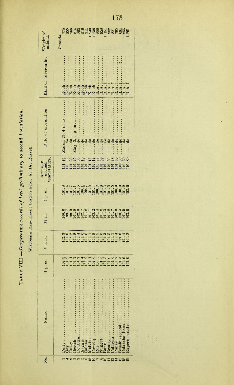 giisissiilisiigiis M M M M fcij W M c4 M pq ?; pq W pq muiiiiiiiiiiiii iiiiimHiiUiiii iitiiiiiiiiiiiiiii liiliiii; r-i OS <M CO lO CO
