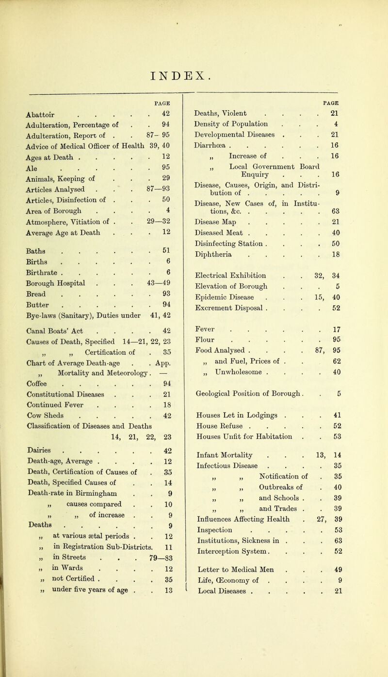 INDEX PAGE PAGE Abattoir .... 42 Deaths, Violent 21 Adulteration, Percentage of 94 Density of Population 4 Adulteration, Report of . 87- 95 Developmental Diseases . 21 Advice of Medical Officer of Health 39, 40 Diarrhoea ..... 16 Ages at Death .... 12 „ Increase of 16 Ale 95 ,, Local Government Board Animals, Keeping of 29 Enquiry 16 Articles Analysed 87- -93 Disease, Causes, Origin, and Distri- bution of , 9 Articles, Disinfection of . 50 Disease, New Cases of, in Institu- Area of Borough 4 tions, &c. .... 63 Atmosphere, Vitiation of . 29- -32 Disease Map .... 21 Average Age at Death 12 Diseased Meat .... 40 51 Disinfecting Station . 60 Baths Diphtheria .... 18 Births 6 Birthrate ..... 6 Electrical Exhibition 32, 34 Borough Hospital 43- -49 Elevation of Borough 5 Bread ..... 93 Epidemic Disease 15, 40 Butter 94 Excrement Disposal . 52 Bye-laws (Sanitary), Duties under 41 42 Canal Boats' Act 42 Fever 17 Causes of Death, Specified 14—21 ,22 23 Flour 95 „ „ Certification of 35 Food Analysed .... 87, OK Chart of Average Death-age . App. „ and Fuel, Prices of . do ,, Mortality and Meteorology. ,, Unwholesome . A A Coffee 94 Constitutional Diseases 21 Geological Position of Borough . K 0 Continued Fever 18 Cow Sheds .... 42 Houses Let in Lodgings . 41 Classification of Diseases and Deaths House Refuse .... DA 14, 21, 22, 23 Houses Unfit for Habitation 53 Dairies 42 Infant Mortality 13, Death-age, Average . 12 Infectious Disease oo Death, Certification of Causes of 35 ,, „ Notification of 35 Death, Specified Causes of 14 „ ,, Outbreaks of 40 Death-rate in Birmingham 9 „ „ and Schools . 39 „ causes compared 10 „ „ and Trades . 39 „ of increase Deaths 9 9 Influences Affecting Health 27, 39 Inspection .... 53 „ at various setal periods . 12 Institutions, Sickness in . 63 „ m Registration Sub-Districts. 11 Interception System. 52 „ in btreets 79- -83 „ in Wards 12 Letter to Medical Men 49 „ not Certified . 35 Life, (Economy of . 9 5, under five years of age . 13 ^ Local Diseases .... 21