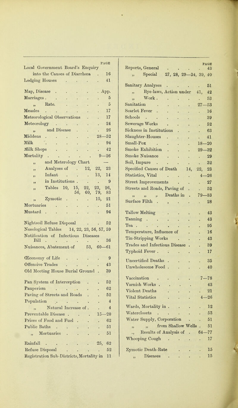 Local Government Board's Enquiry into the Causes of Diarrhoea Lodging Houses Map, Disease ..... App. Marriages . . . . , . 5 „ Rate, .... 5 Measles 17 Meteorological Observations . . 17 Meteorology ..... 24 „ and Disease ... 26 Middens 28—52 Milk ' 94 Milk Shops 42 Mortality 9—26 and Meterology Chart — Analyses of . 12, 22, 23 Infant . . . 13, 14 in Institutions ... 9 Tables 10, 15, 22, 23, 26, 56, 60, 79, 83 Zymotic . . . 15, 21 Mortuaries 51 Mustard 94 Nightsoil Refuse Disposal . . 52 Nosological Tables 14, 22, 23, 56, 57, 59 Notification of Infectious Diseases Bill 36 Nuisances, Abatement of 53, 60—61 PAGE 16 41 (Economy of Life Offensive Trades . Old Meeting House Burial Ground Pan System of Interception Pauperism Paving of Streets and Roads Population „ Natural Increase of Preventable Disease . Prices of Food and Fuel Public Baths „ Mortuaries 25, Rainfall Refuse Disposal Registration Sub-Districts, Mortality in 11 9 43 39 52 62 52 4 4 -20 62 51 51 62 52 Reports, General „ Special PAGE . 43 27, 28, 29—34, 39, 40 Sanitary Analyses ,, Bye-laws, Action under Work . Sanitation Scarlet Fever . Schools Sewerage Works Sickness in Institutions Slaughter-Houses Small-Pox Smoke Exhibition Smoke Nuisance Soil, Impure Specified Causes of Death 14, Statistics, Vital Street Improvements Streets and Roads, Paving of „ „ ,. Deaths in Surface Filth . , Tallow Melting Tanning .... Tea Temperature, Influence of Tin-Stripping Works Trades and Infectious Disease Typhoid Fever . Uncertified Deaths Unwholesome Food Vaccination Varnish Works . Violent Deaths Vital Statistics Wards, Mortality in Waterclosets Water Supply, Corporation „ „ from Shallow Wells ., Results of Analysis of Whooping Cough Zymotic Death-Rate Diseases 41 51 42 . 53 27—53 . 16 39 . 62 . 63 . 41 18—20 29—32 . 29 . 32 22, 23 4—26 27 52 79—83 28 43 43 95 16 43 39 17 35 40 7—78 43 . 21 4—26 . 12 . 53 . 51 . 51 64—77 . 17 . 15 . 15