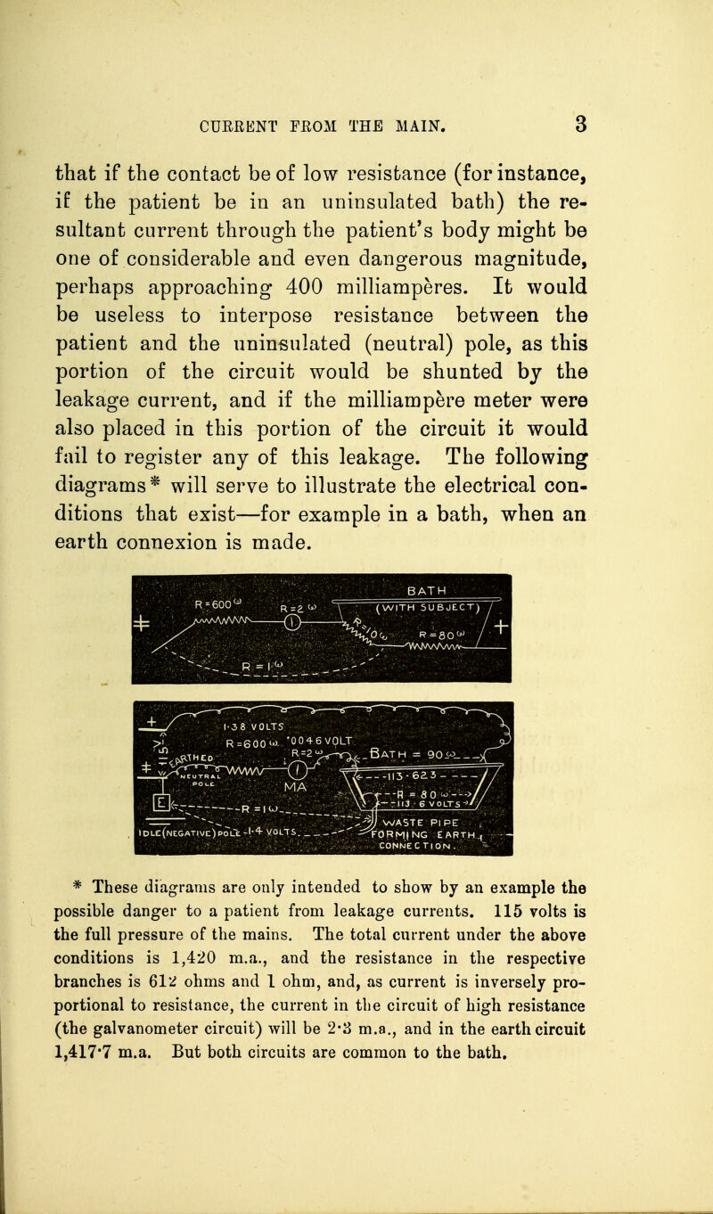 that if the contact be of low resistance (for instance, if the patient be in an uninsulated bath) the re- sultant current through the patient's body might be one of considerable and even dangerous magnitude, perhaps approaching 400 milliamperes. It would be useless to interpose resistance between the patient and the uninsulated (neutral) pole, as this portion of the circuit would be shunted by the leakage current, and if the milliampere meter were also placed in this portion of the circuit it would fail to register any of this leakage. The following diagrams* will serve to illustrate the electrical con- ditions that exist—for example in a bath, when an earth connexion is made. * These diagrams are only intended to show by an example the possible danger to a patient from leakage currents. 115 volts is the full pressure of the mains. The total current under the above conditions is 1,420 m.a., and the resistance in the respective branches is 61-^ ohms and 1 ohm, and, as current is inversely pro- portional to resistance, the current in the circuit of high resistance (the galvanometer circuit) will be 2'8 m.a., and in the earth circuit 1,417*7 m.a. But both circuits are common to the bath.