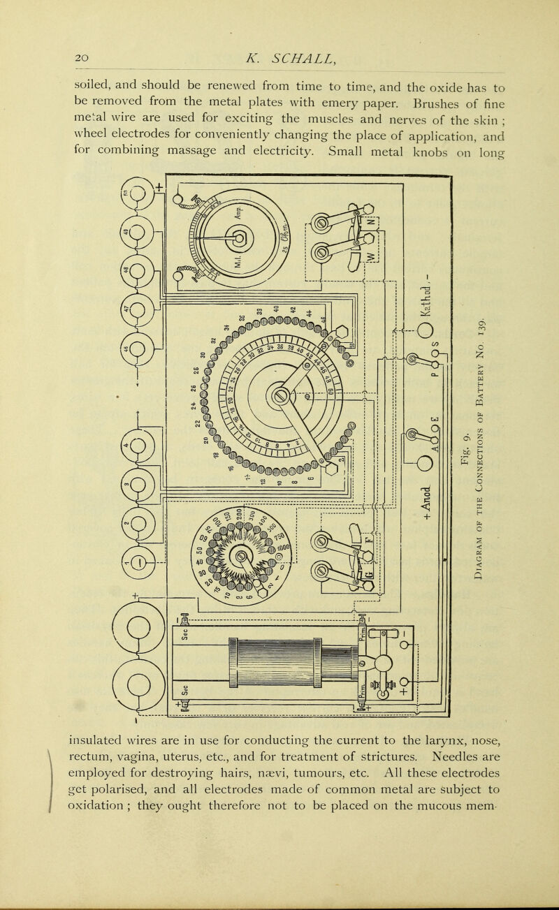 soiled, and should be renewed from time to time, and the oxide has to be removed from the metal plates with emery paper. Brushes of fine metal wire are used for exciting the muscles and nerves of the skin ; wheel electrodes for conveniently changing the place of application, and for combining massage and electricity. Small metal knobs on long insulated wires are in use for conducting the current to the larynx, nose, rectum, vagina, uterus, etc., and for treatment of strictures. Needles are employed for destroying hairs, naevi, tumours, etc. All these electrodes get polarised, and all electrodes made of common metal are subject to oxidation ; they ought therefore not to be placed on the mucous mem-