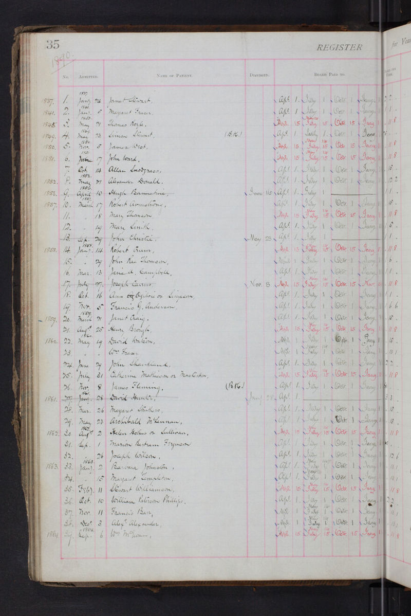 No text description is available for this image