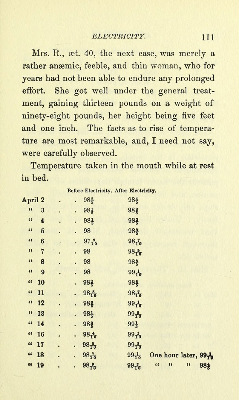 Mrs. R,., aet. 40, the next case, was merely a rather anaemic, feeble, and thin woman, who for years had not been able to endure any prolonged effort. She got well under the general treat- ment, gaining thirteen pounds on a weight of ninety-eight pounds, her height being five feet and one inch. The facts as to rise of tempera- ture are most remarkable, and, I need not say, were carefully observed. Temperature taken in the mouth while at rest in bed. Before Electricity. After Electricity. April 2 . . 98* 00 C5 “ 3 00 Ci CO 00 cdbs « 4 00 98* “ 5 . 98 98* “ 6 • • 97* 98* “ 7 . 98 98* “ 8 . 98 98* “ 9 . 98 99* “ 10 . 98| 98* “ 11 • • 98* 98* “ 12 • • 98* 99* “ 13 . . 98* 99* “ 14 . 98* 99* “ 16 . . 98* 99* “ 17 . . 98* 99* “ 18 • • 98* 99* One hour later, 99* “ 19 • • 98* 99* “ “ “ 98*