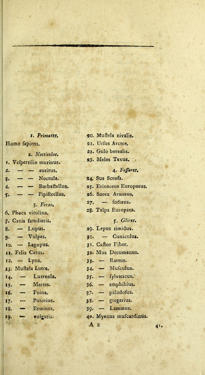 I. Trimam, Homo fapiens. 4. Noctuolae. 1. Vefpertilio murinus. 2. — — auritus, g. — — Noctula. 4. — — Barbaftellus. f. — — Pipiftrellus. 3. Ferae, 6. Phoca vitulina. 7. Canis familiaris, 8. — Lupus. 9. — Vulpes. 10. — Lagopus. 11. Felis Catus. 12. — Lynx. 13. Muftela Lutra, 14. — Lutreola. 15. —- Martes. 16. — Foina. 17. .— Putorius. 18. •“ Erininea. 19. — vulgaris. 30. Muftela nivalis. 21. Urfus Arctos. 22. Gulo borealis. S3. Meles Taxus. • 4. Foffiret.' 24. Sus Scrofa. 2j. Erinaceus Europaeus. 26. Sorex Araneus. 27, — fodiens. 2g. Talpa Europaea-. y. Glires, 29. Lepus timidus. 30. — Cuniculus. 31. Caftor Fiber. 32. Mus Decumanus. 33. — Pi.attus. 34. — Mufculus. 3f. — fylvaticus.' 36. — amphibius. 37. — paludofus. 38. — gregarius. 39. — Lemmus. 49. Myoxus mufcardintis. A 2 I