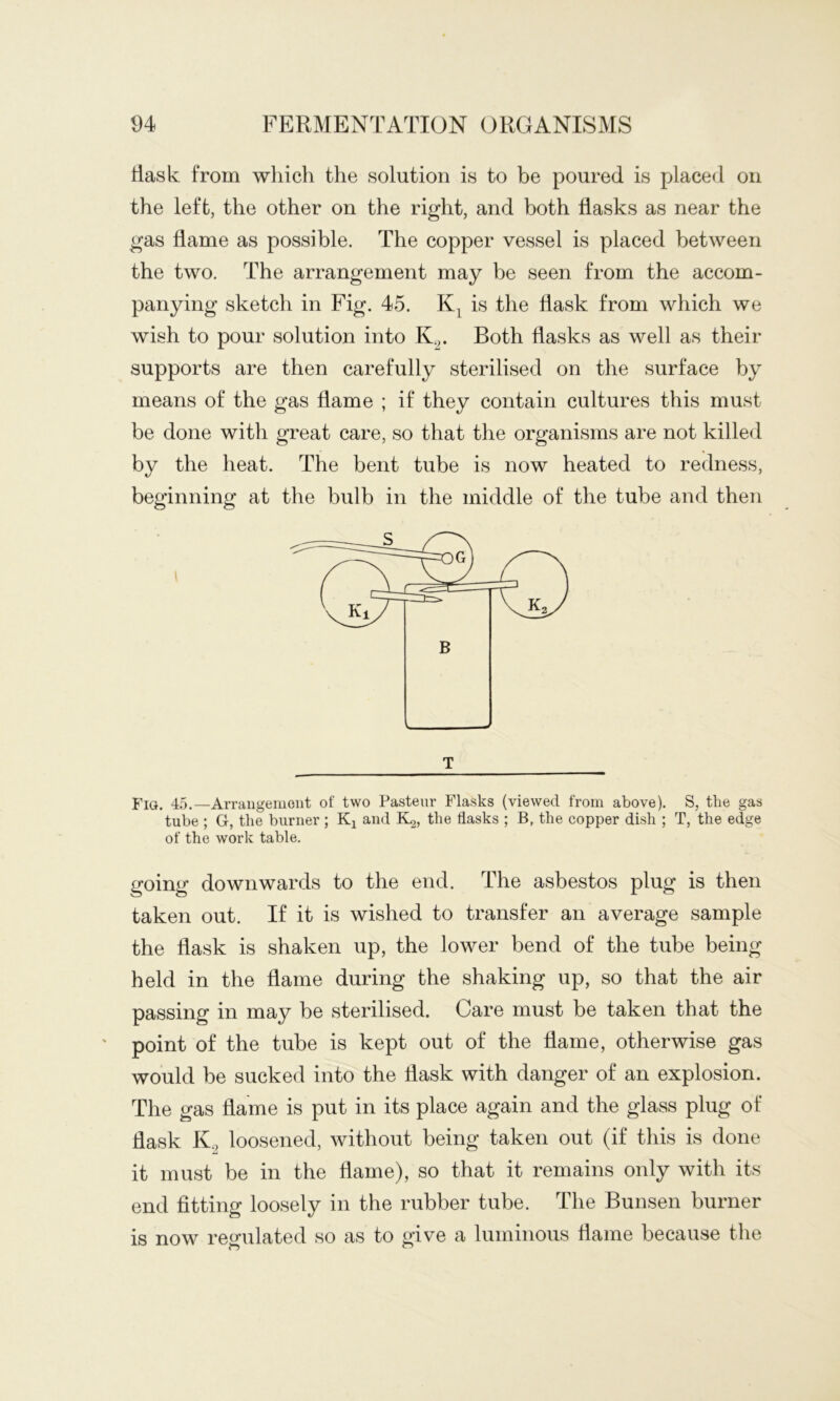dask from which the solution is to be poured is placed on the left, the other on the right, and both dasks as near the gas dame as possible. The copper vessel is placed between the two. The arrangement may be seen from the accom- panying sketch in Fig. 45. is the dask from which we wish to pour solution into K.,. Both dasks as well as their supports are then carefully sterilised on the surface by means of the gas dame ; if they contain cultures this must be done with great care, so that the organisms are not killed by the heat. The bent tube is now heated to redness, beginning at the bulb in the middle of the tube and then Fiq. 4.5.—Arrangement of two Pasteur Flasks (viewed from above). S, the gas tube ; G, the burner ; Kj and K^, the flasks ; B, the copper dish ; T, the edge of the work table. going downwards to the end. The asbestos plug is then taken out. If it is wished to transfer an average sample the dask is shaken up, the lower bend of the tube being held in the dame during the shaking up, so that the air passing in may be sterilised. Care must be taken that the point of the tube is kept out of the dame, otherwise gas would be sucked into the dask with danger of an explosion. The gas dame is put in its place again and the glass plug of dask loosened, without being taken out (if this is done it must be in the dame), so that it remains only with its end dtting loosely in the rubber tube. The Bunsen burner is now reo’ulated so as to give a luminous dame because the