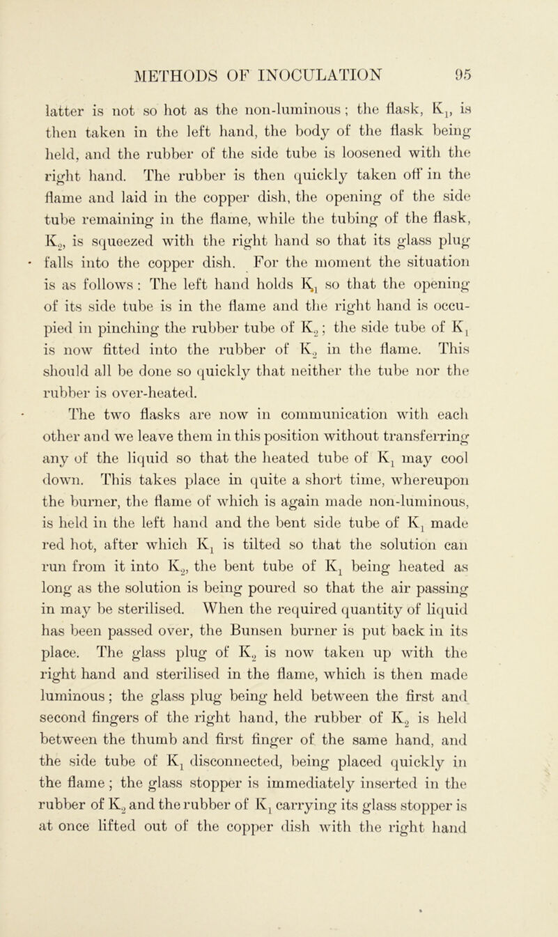 latter is not so hot as the iion-lmninous ; the flask, K^, is then taken in the left hand, the body of the flask bein^- lield, and the rubber of the side tube is loosened with the ri^ht hand. The rubber is then quickly taken ofl* in the flame and laid in the copper dish, the opening of the side tube remaining in the flame, while the tubing of the flask, Ko, is squeezed with the right hand so that its glass plug * falls into the copper dish. For the moment the situation is as follows : The left hand holds so that the opening of its side tube is in the flame and the right hand is occu- pied in pinching the rubber tube of K.^; the side tube of is now fitted into the rubber of in the flame. This should all be done so (quickly that neither the tube nor the rubber is over-heated. The two flasks are now in communication with each other and we leave them in this position without transferring any of the liquid so that the heated tube of may cool down. This takes place in quite a short time, whereupon the burner, the flame of which is again made non-luminous, is held in the left hand and the bent side tube of made red hot, after which is tilted so that the solution can run from it into K^, the bent tube of being heated as long as the solution is being poured so that the air passing in may be sterilised. When the required quantity of liquid has been passed over, the Bunsen burner is put back in its place. The glass plug of is now taken up with the right hand and sterilised in the flame, which is then made luminous; the glass plug being held between the first and second fingers of the right hand, the rubber of K2 is held between the thumb and first finger of the same hand, and the side tube of disconnected, being placed quickly in the flame; the glass stopper is immediately inserted in the rubber of and the rubber of carrying its glass stopper is at once lifted out of the copper dish with the right hand