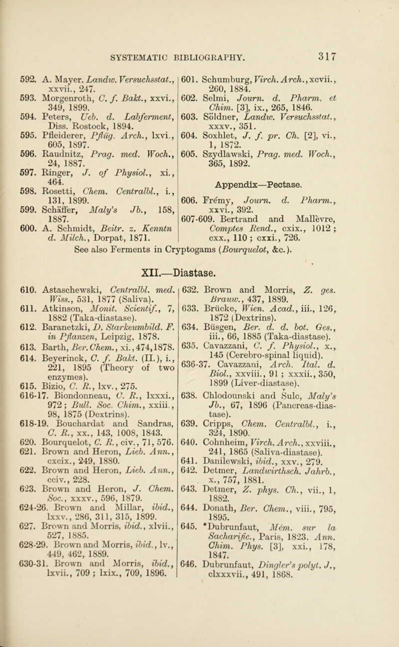 592. A. Mayer, Landw. Versuchsstat., xxvii., 247. 593. Morgenroth, C. f. Bald., xxvi., 349, 1899. 594. Peters, Ueb. d. Labferment, Diss. Rostock, 1894. 595. Pfleiderer, Pfliig. Arch., lxvi., 605, 1897. 596. Raudnitz, Prag. med. Woch., 24, 1887. 597. Ringer, J. of Physiol., xi., 601. Schumburg, Virch. Arch., xcvii., 260, 1884. 602. Selmi, Journ. d. Pharm. et Chim. [3], ix., 265, 1846. 603. Soldner, Landw. Versuchsstat., xxxv., 351. 604. Soxhlet, J. f. pr. Ch. [2], vi., 1, 1872. 605. Szydlawski, Prag. med. Woch., 365, 1892. 464. 598. Rosetti, Chem. Centralbl., i., 131, 1899. 599. Schaffer, Maly’s Jb., 158, 1887. 600. A. Schmidt, Beitr. z. Kenntn d. Milch., Dorpat, 1871. Appendix- -Pectase. d. Pharm. 606. Fremy, Journ. xxvi., 392. 607-609. Bertrand and Mallevre, Comptes Rend., cxix., 1012 ; cxx., 110 ; cxxi., 726. See also Ferments in Cryptogams (Bourquelot, &c.). XII.—Diastase. 610. Astaschewski, Centralbl. med. Wiss., 531, 1877 (Saliva). 611. Atkinson, Monit. Scientif., 7, 1882 (Taka-diastase). 612. Baranetzki, D. Starlceumbild. F. in Pfanzen, Leipzig, 1878. 613. Barth, Ber.Chem., xi., 474,1878. 614. Beyerinck, C. f Bald. (II.), i., 221, 1895 (Theory of two enzymes). 615. Bizio, C. R., lxv., 275. 616-17. Biondonneau, O. R., lxxxi., 972; Bidl. Soc. Chim., xxiii., 98, 1875 (Dextrins). 618-19. Bouchardat and Sandras, C. R., xx., 143, 1008, 1843. 620. Bourquelot, C. R., civ., 71, 576. 621. Brown and Heron, Lieb. Ann., cxcix., 249, 1880. 622. Brown and Heron, Lieb. Ann., cciv., 228. 623. Brown and Heron, J. Chem. Soc., xxxv., 596, 1879. 624-26. Brown and Millar, ibid., lxxv., 286, 311, 315, 1899. 627. Brown and Morris, ibid., xlvii., 527, 1885. 628-29. Brown and Morris, ibid., lv., 449, 462, 1889. 630-31. Brown and Morris, ibid., lxvii., 709 ; lxix., 709, 1896. 632. Brown and Morris, Z. ges. Brauw., 437, 1889. 633. Briicke, Wien. Acad., iii., 126,. 1872 (Dextrins). 634. Biisgen, Ber. d. d. bot. Ges., iii., 66, 1885 (Taka-diastase). 635. Cavazzani, C. f. Physiol., x., 145 (Cerebro-spinal liquid). 636-37. Cavazzani, Arch. Ital. d. Biol., xxviii., 91 ; xxxii., 350, 1899 (Liver-diastase). 638. Chlodounski and Sulc, Maly’s Jb., 67, 1896 (Pancreas-dias- tase). 639. Cripps, Chem. Centralbl., i., 324, 1890. 640. Cohnheim, Virch. Arch., xxviii., 241, 1865 (Saliva-diastase). 641. Danilewski, ibid., xxv., 279. 642. Detmer, Landwirthsch. Jahrb., . x., 757, 1881. 643. Detmer, Z. pliys. Ch., vii., 1, 1882. 644. Donath, Ber. Chem., viii., 795, 1895. 645. *Dubrunfaut, M6m. sur la Sacharifc., Paris, 1823. Ann. Chim. Phys. [3], xxi., 178, 1847. 646. Dubrunfaut, Dingier’s polyt. J., clxxxvii., 491, 1868.