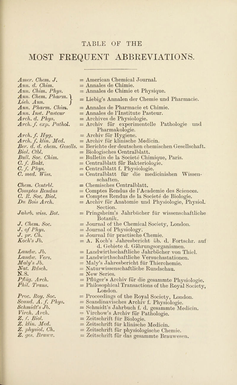 TABLE OF THE MOST FREQUENT ABBREVIATIONS. Amer. Chem. J. Ann. d. Chim. Ann. Chim. Phys. Ann. Chem. Pharm. \ Lieb. Ann. J Ann. Pharm. Chim. Ann. Inst. Pasteur Arch. d. Phys. Arch. f. exp. Pathol. Arch. f. Hyg. Arch. f. Min. Med. Ber. d. d. chem. Gesells. Biol. Ctbl. Bull. Soc. Chim. C.f. Bakt. C. f. Phys. C. med. Wiss. Chem. Centrbl. Comptes Rendus C. R. Soc. Biol. Du Bois Arch. Jahrb. wiss. Bot. J. Chem. Soc. J. of Phys. J. pr. Ch. Koch's Jb. Landw. Jb. Landw. Vers. Maly's Jb. Nat. Rdsch. N.S. Pfltlg. Arch. Phil. Trans. Proc. Roy. Soc. Scand. A. f. Phys. Schmidt's Jb. Virch. Arch. Z. f. Biol. Z. Min. Med. Z. physiol. Ch. Z. ges. Brauw. = American Chemical Journal. = Annales de Chimie. — Annales de Chimie et Physique. = Liebig’s Annalen der Chemie und Pharmacie. = Annales de Pharmacie et Chimie. = Annales de l’Institute Pasteur. = Archives de Physiologie. = Archiv fiir experimentelle Pathologie und Pharmakologie. = Archiv fiir Hygiene. = Archiv fiir klinische Medicin. = Berichte der deutschen chemischen Gesellschaft. = Biologisches Centralblatt. = Bulletin de la Societe Chimique, Paris. = Centralblatt fiir Bakteriologie. = Centralblatt f. Physiologie. = Centralblatt fiir die medicinishen Wissen- schaften. = Chemisches Centralblatt. = Comptes Rendus de l’Academie des Sciences. = Comptes Rendus de la Societe de Biologie. = Archiv fiir Anatomie und Physiologie, Physiol. Section. = Pringsheim’s Jahrbiicher fiir wissenschaftliche Botanik. = Journal of the Chemical Society, London. = Journal of Physiology. = Journal fiir practische Chemie. = A. Koch’s Jahresbericht iib. d. Fortschr. auf d. Gebiete d. Gahrungsorganismen. = Landwirthschaftliche Jahrbiicher von Thiel. = Landwirthschaftliche Versuchsstationen. = Maly’s Jahresbericht fiir Thierchemie. = Natur wissenschaftliche Rundschau. = New Series. = Pfliiger’s Archiv fiir die gesammte Physiologie. = Philosophical Transactions of the Royal Society, London. = Proceedings of the Royal Society, London. = Scandinavisches Archiv f. Physiologie. = Schmidt’s Jahrbuch f. d. gesammte Medicin. = Virchow’s Archiv fiir Pathologie. = Zeitschrift fiir Biologie. = Zeitschrift fiir klinische Medicin. = Zeitschrift fiir physiologische Chemie. = Zeitschrift fiir das gesammte Brauwesen.
