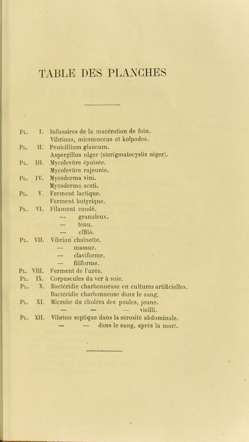 Pl. I. Infusoires de la macération de foin. Vibrions, micrococcus et kolpodes. Pl. IL Pénicillium glaueum. Aspergillus niger (sterigmatocystis niger). Pl. 111. Mvcolevùre épuisée. Mycolevûre rajeunie. Pl. IV. Mycoderma vini. Mycoderma aceti. Pl. V. Ferment lactique. Ferment butyrique. Pl. VI. Filament coudé. — granuleux. — ténu. — crfilô. Pl. VII. Vibrion’chaînelte. — massue. — claviforme. — filiforme. Pl. VIII. Ferment de l’urée. Pl. IX. Corpuscules du ver à soie. Pl. X. Bactéridie charbonneuse en cultures artificielles. Bactéridie charbonneuse dans le sang. Pl. XI. Microbe du choléra des poules, jeune. — — — vieilli. Pl. XII. Vibrion septique dans la sérosité abdominale. — — dans le sang, après la mort.