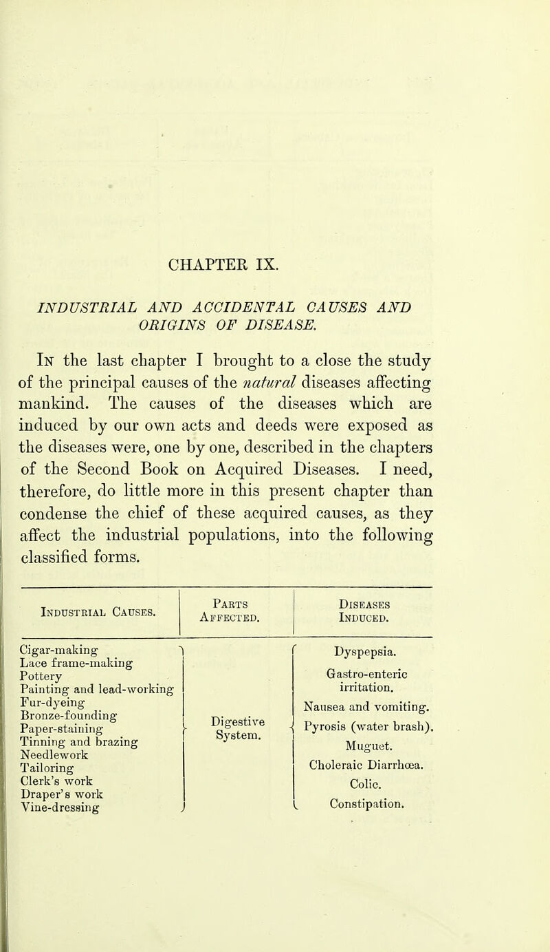 INDUSTRIAL AND ACCIDENTAL CAUSES AND ORIGINS OF DISEASE. In the last chapter I brought to a close the study of the principal causes of the natural diseases affecting mankind. The causes of the diseases which are induced by our own acts and deeds were exposed as the diseases were, one by one, described in the chapters of the Second Book on Acquired Diseases. I need, therefore, do little more in this present chapter than condense the chief of these acquired causes, as they affect the industrial populations, into the following classified forms. Industrial Causes. Parts Affected. Diseases Induced. Cigar-making Lace frame-making Pottery Painting and lead-working Fur-dyeing Bronze-founding Paper-staining Tinning and brazing Needlework Tailoring Clerk's work Draper's work Vine-dressing Digestive System. Dyspepsia. Gastro-enteric irritation. Nausea and vomiting. Pyrosis (water brash). Muguet. Choleraic Diarrhoea. Colic. Constipation.