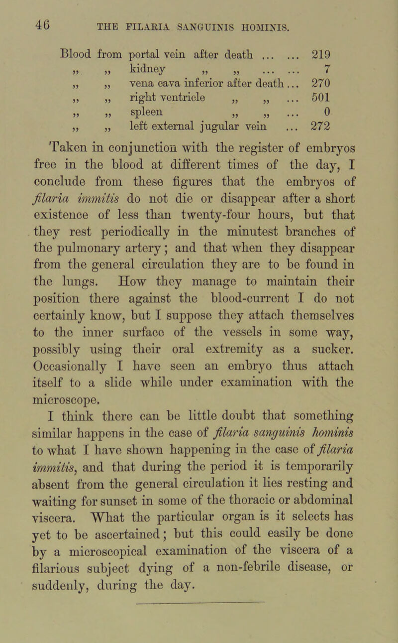 4G Blood from portal vein after death 219 >> kidney „ „ i >> >> vena cava inferior after death ... 270 >> right ventricle „ ,, 501 spleen „ „ 0 >> left external jugular vein 272 Taken in conjunction with the register of embryos free in the blood at different times of the day, I conclude from these figures that the embryos of filaria immitis do not die or disappear after a short existence of less than twenty-four hours, but that they rest periodically in the minutest branches of the pulmonary artery ; and that when they disappear from the general circulation they are to be found in the lungs. How they manage to maintain their position there against the blood-current I do not certainly know, but I suppose they attach themselves to the inner surface of the vessels in some way, possibly using their oral extremity as a sucker. Occasionally I have seen an embryo thus attach itself to a slide while under examination with the microscope. I think there can be little doubt that something similar happens in the case of filaria sanguinis hominis to what I have shown happening in the case of filaria immitis, and that during the period it is temporarily absent from the general circulation it lies resting and waiting for sunset in some of the thoracic or abdominal viscera. What the particular organ is it selects has yet to be ascertained; but this could easily be done by a microscopical examination of the viscera of a filarious subject dying of a non-febrile disease, or suddenly, during the day.