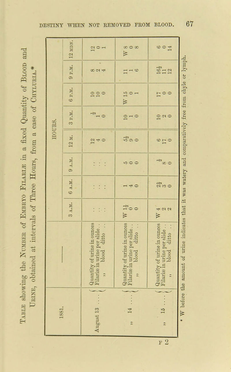 « £ £ * -lei C5 ZD £ . 8 3-g § <g 3-9 § •g ‘g 3,0 ^-2 •■g.s . £*9 |.S „ £-9 cj c3 c3 P rd 2 Ol C2 Ph c/> Jn to < f 2