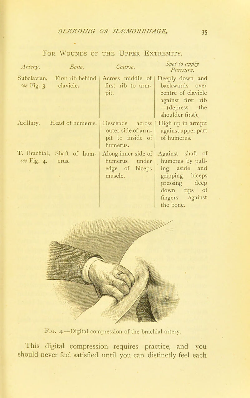 For Wounds of the Upper Extremity. A rtery. Subclavian, see Fig. 3. Bone. First rib behind clavicle. Axillary. Head of humerus. T. Brachial, see Fig. 4. Shaft of hum- Conrse. Across middle of first rib to arm- pit. Descends across outer side of arm- pit to inside of humerus. Along inner side of humerus under edge of biceps muscle. Spot to apply Pressure. Deeply down and backwards over centre of clavicle against first rib —(depress the shoulder first). High up in armpit against upper part of humerus. Against shaft of humerus by pull- ing aside and gripping biceps pressing deep down tips of fingers against the bone. Fig. 4.—Digital compression of the brachial artery. This digital compression requires practice, and you should never feel satisfied until you can distinctly feel each