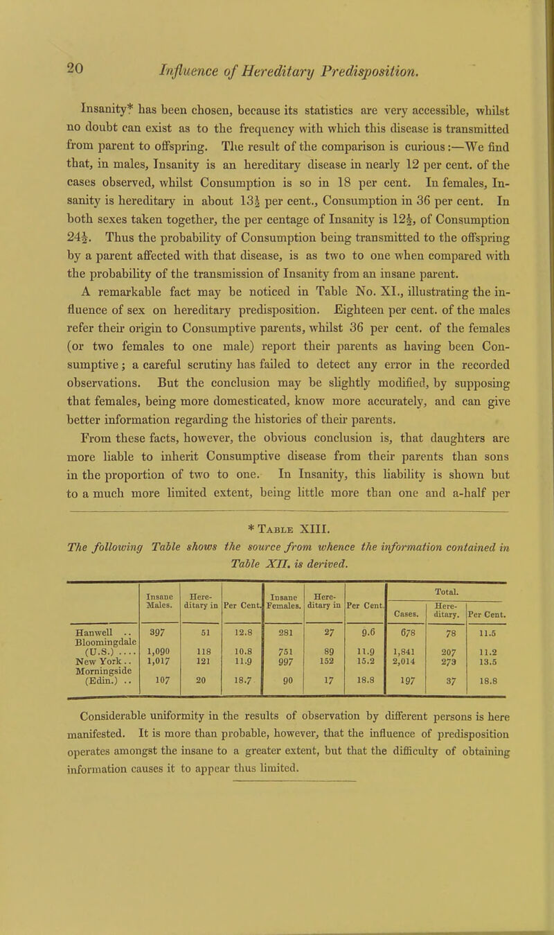 Insanity* has been chosen, because its statistics are very accessible, whilst no doubt can exist as to the frequency with which this disease is transmitted from parent to offspring. The result of the comparison is curious:—We find that, in males, Insanity is an hereditary disease in nearly 12 per cent, of the cases observed, whilst Consumption is so in 18 per cent. In females, In- sanity is hereditary in about 13| per cent.. Consumption in 36 per cent. In both sexes taken together, the per centage of Insanity is 12§, of Consumption 24f. Thus the probability of Consumption being transmitted to the offspring by a parent affected with that disease, is as two to one when compared with the probability of the transmission of Insanity from an insane parent. A remarkable fact may be noticed in Table No. XI., illustrating the in- fluence of sex on hereditary predisposition. Eighteen per cent, of the males refer then1 origin to Consumptive parents, whilst 36 per cent, of the females (or two females to one male) report their parents as having been Con- sumptive ; a careful scrutiny has failed to detect any error in the recorded observations. But the conclusion may be slightly modified, by supposing that females, being more domesticated, know more accurately, and can give better information regarding the histories of then- parents. From these facts, however, the obvious conclusion is, that daughters are more liable to inherit Consumptive disease from their parents than sons in the proportion of two to one. In Insanity, this liability is shown but to a much more limited extent, being little more than one and a-half per * Table XIII. The following Table shows the source from, whence the information contained in Table XII. is derived. Insane Here- Insane Here- Total. Males. ditary in Per Cent. Females. ditary in Per Cent. Cases. Here- ditary. Per Cent. Hanwell .. Bloomingtlale 397 51 12.8 281 27 9.6 6/8 78 11.5 (U.S.) .... 1,090 118 10.8 751 89 11.9 1,841 207 11.2 New York.. Morningside 1,017 121 11.9 997 152 15.2 2,014 273 13.5 (Edin.) .. 107 20 18.7 90 17 18.8 197 37 18.8 Considerable uniformity in the results of observation by different persons is here manifested. It is more than probable, however, that the influence of predisposition operates amongst the insane to a greater extent, but that the difficulty of obtaining information causes it to appear thus limited.