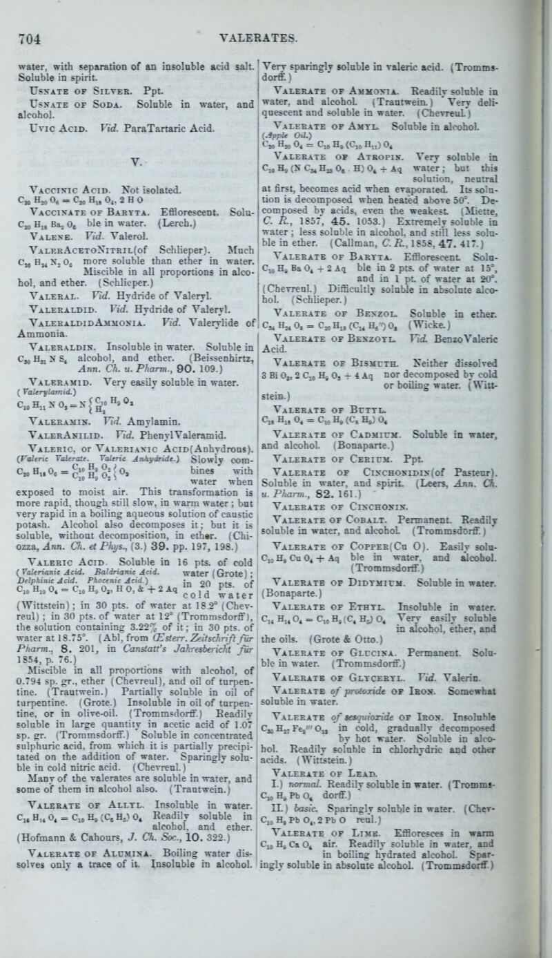 water, with separation of an insoluble acid salt. Soluble in spirit. Usxate of Silver. Ppt. Usxate of Soda. Soluble in water, and alcohol. Uyic Acid. Yid. ParaTartaric Acid. Vaccikic Acid. Not isolated. CM H.0 06 = Cjo H1S 04, 2 H 0 Vaccixate of Baryta. Efflorescent. Solu- Cjo Hlg Bjl, 06 ble in water. (Lerch.) Valexe. Yid. Valerol. Valer AcEToNiTRiL(of Schlieper). Much Ci6 HM Ns 06 more soluble than ether in water. Miscible in all proportions in alco- hol, and ether. (Schlieper.) Valeral. Yid. Hydride of Valeryl. Valeraldid. Yid. Hydride of Valeryl. ValeraldidAmmonia. Vid. Valerylide of Ammonia. Valeraldik. Insoluble in water. Soluble in Cjo Hjj H S4 alcohol, and ether. (Beissenhirtz, Ann. Ch. u. Pharm., 90. 109.) Valeramid. Very easily soluble in water. ( Valerylamid.) Valeramix. Yid. Amylamin. ValerAnilid. Yid. PhenylValeramid. Valeric, or Valeriaxic Acid(Anhydrous). (Valeric Valerate. Valeric Anhydride.) Slowly COm- Cso Hu 06 = ^ °* \ 0, bines * with 10 9 V water when exposed to moist air. This transformation is more rapid, though still slow, in warm water; but very rapid in a boiling aqueous solution of caustic potash. Alcohol also decomposes it; but it is soluble, without decomposition, in eth«r. (Chi- ozza, Ann. CJt. et Phys., (3.) 39. pp. 197, 198.) Valeric Acid. Soluble in 16 pts. of cold (Valerianic Acid. Baldrianic Acid, water ( GrOte) ; Delphinie Acid. Pkocenic Acid ) • on _„ 'r C,„ B. 0. = C1( H» 0,.HO,i+> A, » » £ ( of (Wittstein) ; in 30 pts. of water at 18.2° (Chev- reul) ; in 30 pts. of water at 12° (Trommsdorff), the solution containing 3.22^ of it; in 30 pts. of water at 18.75°. (Abl, from CEsterr. Zeitschrifl fur Pharm.. 8. 201, in Canstatt's Jahresbericht fur 1854, p'. 76.) Miscible in all proportions with alcohol, of 0.794 sp. gr., ether (Chevreul), and oil of turpen- tine. (Trautwein.) Partially soluble in oil of turpentine. (Grote.) Insoluble in oil of turpen- tine, or in olive-oil. (Trommsdorff.) Readily soluble in large quantity in acetic acid of 1.0*7 sp. gr. (Trommsdorff.) Soluble in concentrated sulphuric acid, from which it is partially precipi- tated on the addition of water. Sparingly solu- ble in cold nitric acid. (Chevreul.) Many of the valerates are soluble in water, and some of them in alcohol also. (Trautwein.) Valerate of Alltl. Insoluble in water. Clt H14 04 = C10 H9 (C6 HJ 04 Readily soluble in alcohol, and ether. (Hofmann & Cahours, J. Ch. Soc., 10 . 322.) Valerate of Alumixa. Boiling water dis- solves onlv a trace of it. Insoluble in alcohol. Verv sparinglv soluble in valeric acid. (Tromms- dorff. | Valerate of Ammoxia. Readily soluble in water, and alcohol. (Trautwein.) 'Very deli- quescent and soluble in water. (ChevreuL) Valeeate of Amtl Soluble in alcohol. (.fyple Oil.) P» Hjc 04 = C1P H9 (C10 Hu) 04 Valerate of Atropix. Very soluble in C10 (N CM Ha 06 H) 04 - Aq water ; but this solution, neutral at first, becomes acid when evaporated. Its solu- tion is decomposed when heated above 50\ De- composed bv acids, even the weakest tMierte, C. R, 1857, 45. 1053.) Extremely soluble in water ; less soluble in alcohol, and still less solu- ble in ether. (Callman, C.R, 1S5S. 47. 417.) Valerate of Baryta. Efflorescent Solu- C10HS Ba 04 -r 2 Aq ble in 2 pts. of water at 15', and in 1 pL of water at 20c. (Chevreul.) Difficultly soluble in absolute alco- hol. (Schlieper.) Valerate of Bexzol. Soluble in ether. Cw Hj, 08 = H18 (C14 h,'0 0, (Wicke.) Valerate of Bexzoyl. Yid. BenzoValeric Acid. Valerate of Bismuth. Neither dissolved 3 Bi 0S, 2 C1P Hs 0S - 4 Aq nor decomposed by cold or boiling water. (Witt- stein.) Valerate of Butyl. C18 Hlg 04 = CM H, (C, H,) 04 Valerate of Cadmium. Soluble in water, and alcohol. (Bonaparte.) Valerate of Cerium. Ppt, Valerate of CixcHOxiDix(of Pasteur). Soluble in water, and spirit. (Leers, Ann. Ch. u. Pharm., 82. 161.)  Valerate of Cixchoxix. Valerate of Cobalt. Permanent. Readily soluble in water, and alcohol. (Trommsdorff.) Valerate of Copper(Cu 0). Easily solu- C10 H8 Cu 04-f-Aq ble in water, and alcohol. (Trommsdorff.) Valerate of Didymium. Soluble in water. (Bonaparte.) Valerate of Ethyl. Insoluble in water. C14 H14 04 = Cl0 H8 (C4 Hj) 04 Very easily soluble in alcohol, ether, and the oils. (Grote & Otto.) Valerate of Glucixa. Permanent. Solu- ble in water. (Trommsdorff.) Valerate of Glyceryl. Yid. Valeric. Valerate of protoxide of Iron. Somewhat soluble in water. Valerate of sesguioride of Irox. Insoluble H27 Fe,' Ou in cold, gradually decomposed by hot water. Soluble in alco- hol. Readily soluble in chlorhydric and other acids. (Wittstein.) Valerate of Lead. I.) normal. Readily soluble in water. (Tromms- CwHsPb04 dorff.) IL) basic Sparingly soluble in water. (Chev- C10 Hj Pb 04,2 Pb O real.) Valerate of Lime. Effloresces in warm C10 Hs Ca 04 air. Readily soluble in water, and in boiling hydrated alcohol. Spar- inglv soluble in absolute alcohol, i Trommsdorff )