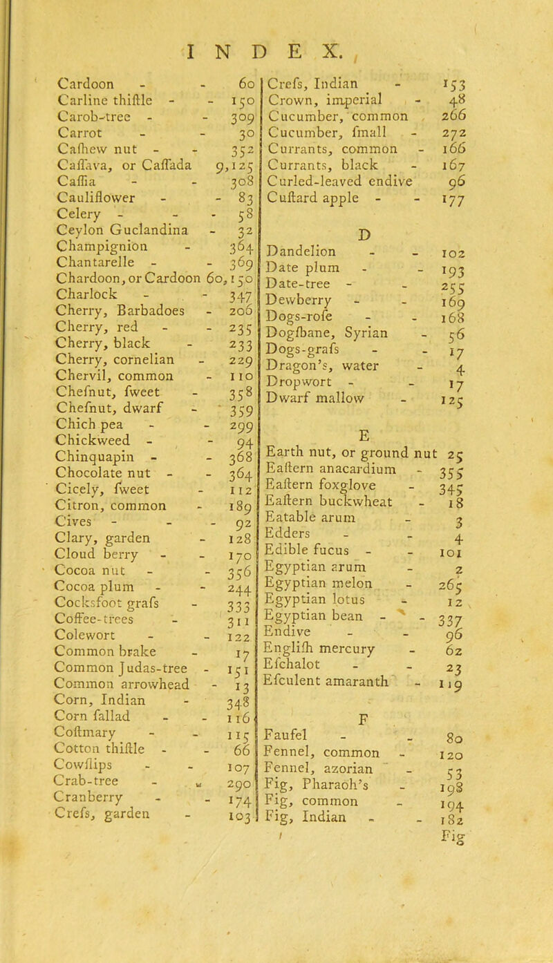 Cardoon Carline thiftle - Carob-tree - Carrot Cafhew nut - Caffava, or Caffada Caflia Cauliflower Celery - Ceylon Guclandina Champignion Chantarelle - Chardoon, or Cardoon Charlock Cherry, Barbadoes Cherry, red Cherry, black Cherry, cornelian Chervil, common Chefnut, fweet Chefnut, dwarf Chich pea Chickweed - Chinquapin - Chocolate nut - Cicely, fweet Citron, common C’ives Clary, garden Cloud berry ■ Cocoa nut Cocoa plum Cocksfoot grafs Coffee-trees Colewort Common brake Common Judas-tree Common arrowhead Corn, Indian Corn fallad Coftmary Cotton thiftle Cowflips Crab-tree - u Cranberry Crefs, garden 60 - I5° ■ 3°9 3° 352 9,125 308 - 83 * 58 - 32 364 - 369 60,150 • 347 - 206 - 235 233 229 - 110 3S« 359 ■ 299 - 94 - 368 - 364 112 189 - 92 128 170 - 356 244 333 3ii 122 J7 ■ *5* - *3 348 116 5 - 66 107 290 - J74 103 Crefs, Indian Crown, imperial Cucumber, common Cucumber, fmall Currants, common Currants, black Curled-leaved endive Cuftard apple - D Dandelion Date plum Date-tree - Dewberry Dogs-role Dogfbane, Syrian Dogs-grafs Dragon’s, water Dropwort - Dwarf mallow E Earth nut, or ground Eaftern anacardium Eaftern foxglove Eaftern buckwheat Eatable arum Edders Edible fucus - Egyptian arum Egyptian melon Egyptian lotus Egyptian bean - ^ Endive Englifh mercury Efchalot Efculent amaranth *53 48 2 66 272 166 167 96 177 102 T93 255 169 168 56 l7 4 *7 125 Faufel Fennel, common Fennel, azorian Fig, Pharaoh’s Fig, common Fig, Indian nut 25 - 355 345 - 18 3 4 101 2 265 IZ - 337 96 62 23 - 119 80 120 53 19S 194 18z Fig O