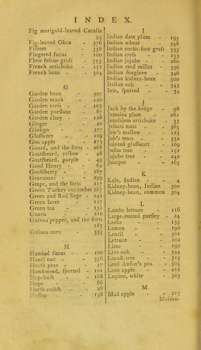 Fig marigold-leaved Cacalia Fig-leaved Okra - 376 Filbert - - 356 Fingered fucus - 100 Flote fefcue grafs - 333 French artichoke - 151 French bean - - 304 G Garden bean - 307 Garden orach - 120 Garden crefs - - 103 Garden purflane - 87 Garden clary - - 128 Ginger - - 20 Ginkgo - - 37 7 Glaflvvort - - 109 Goa apple - - 273 Gourd, and the forts - 268 Goatfbeard, yellow - 48 Goatlbeard, purple - 49 Good Henry 62 Goofeberry - - 167 Gravances - - 299 Grape, and the forts 217 Green Turkey cucumber 267 Green and Red Sage - 142 Green laver - 117 Green tea - - 131 Guava - - 210 Guinea pepper, and the forts 183 Guinea corn - 335 H Handed fucus - 100 Hazel nut - - 356 Heath peas - - 37 Hawkweed, fpotted - 101 'Hep-bufh - - 168 Hops - 66 Horfe-radiih - - 2 8 Hyffbp - - J3^ I Indian date plum Indian wheat Indian cocks-foot grafs Indian crefs Indian jujube - Indian reed millet Indian foxglove Indian kidney-bean Italian oak Ixia, fpotted Jack by the hedge Jamaica plum Jerufalem artichoke Jefuits nuts Jew’s mallow Job’s tears Jointed glaffvvort J udas tree Jujube tree Juniper K Kale, Indian Kidney-bean, Indian Kidney-bean, common J93 348 333 1 S3 260 336 346 3°° 343 34 98 261 33 365 123 332 109 lSl 242 165 4 300 304 L Lambs lettuce - 116 Large-rooted parfley - 24 Leeks - - 135 Lemon - - 190 Lentil - - 301 Lettuce - - 102 Lime - - 190 Live oak - - 344 Locufl-tree - -315 Lord Anfon’s pea - 305 Love apple - - 212 Lupine, white - 303 M Mad apple - •• 2I3 Maiden- )