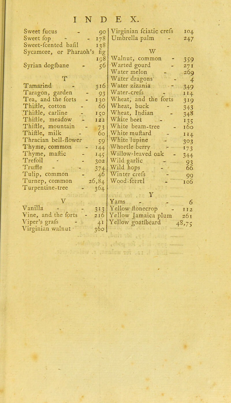 Sweet fucus 90 Sweet fop - 178 Sweet-fcented bafil 138 Sycamore, or Pharaoh’s fig 158 Syrian dogfbane 56 T Tamarind 316 Taragon, garden - 93 Tea, and the forts - 13° Thiftle, cotton 66 Thiftle, carline 150 Thiftle, meadow 122 Thiftle, mountain 73 Thiftle, milk 60 Thracian bell-flower 59 Thyme, common - H4 Thyme, maftic H5 Trefoil 302 Truffle - 374 Tulip, common 46 Turnep, common 26,84 Turpentine-tree 364 V Vanilla 313 Vine, and the forts 216 Viper’s grafs 4i Virginian walnut 360 Virginian fciatic crefs Umbrella palm W Walnut, common Warted gourd Water melon Water dragons Water zizania Water-crefs Wheat, and the forts Wheat, buck Wheat, Indian White beet White beam-tree White muftard White lupine Whortle berry Willow-leaved oak Wild garlic Wild hops Winter crefs Wood-forrel Y Yams Yellow ltonecrop Yellow Jamaica plum Yellow goatlbeard 104 247 359 271 269 4 349 114 3W 343 34*$ 135 160 114 3°3 *7 3 344 93 66 99 106 6 112 261 4S>75