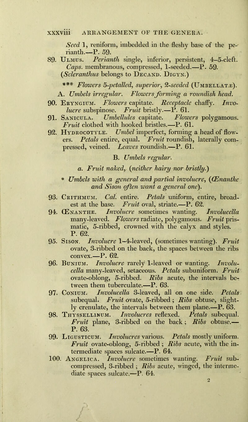 Seed 1, reniform, imbedded in the fleshy base of the pe- rianth.—P. 59- 89. Ulmus. Perianth single, inferior, persistent, 4-5-cleft. Caps, membranous, compressed, 1-seeded.—P. 59. (Scleranthus belongs to Decand. Digyn.) *** Flowers 5-petalled, superior, 2-seeded (Umbellate). A. Umbels irregular. Flowers forming a roundish head. 90. Eryngium. Flowers capitate. Receptacle chaffy. Invo- lucre subspinose. Fruit bristly.—P. 61. 91. Sanicula. Umbellules capitate. Flowers polygamous. Fruit clothed with hooked bristles.—P. 61. 92. Hydrocotyle. Umbel imperfect, forming a head of flow- ers. Petals entire, equal. Fruit roundish, laterally com- pressed, veined. Leaves roundish.—P. 61. B. Umbels regular. a. Fruit naked,. (neither hairy nor bristly.) * Umbels with a general and partial involucre, ((Enanthe and Sison often want a general one). 93. Crithmum. Cal. entire. Petals uniform, entire, broad- est at the base. Fruit oval, striate.—P. 62. 94. CE nan the. Involucre sometimes wanting. Involucella many-leaved. Flowers radiate, polygamous. Fruit pris- matic, 5-ribbed, crowned with the calyx and styles. P. 62. 95. Sison. Involucre 1-4-leaved, (sometimes wanting). Fruit ovate, 3-ribbed on the back, the spaces between the ribs convex.—P. 62. 96. Bunium. Involucre rarely 1-leaved or wanting. Involu- cella many-leaved, setaceous. Petals subuniform. Fruit ovate-oblong, 5-ribbed. Ribs acute, the intervals be- tween them tuberculate.—P. 63. 97. Conium. Involucella 3-leaved, all on one side. Petals subequal. Fruit ovate, 5-ribbed ; Ribs obtuse, slight- ly crenulate, the intervals between them plane.—P. 63. 98. Thyssellinum. Involucres reflexed. Petals subequal. Fruit plane, 3-ribbed on the back ; Ribs obtuse.— P. 63. 99. Ligusticum. Involucres various. Petals mostly uniform. Fruit ovate-oblong, 5-ribbed ; Ribs acute, with the in- termediate spaces sulcate.—P. 64. 100. Angelica. Involucre sometimes wanting. Fruit sub- compressed, 3-ribbed ; Ribs acute, winged, the interme- diate spaces sulcate.—P. 64. 2