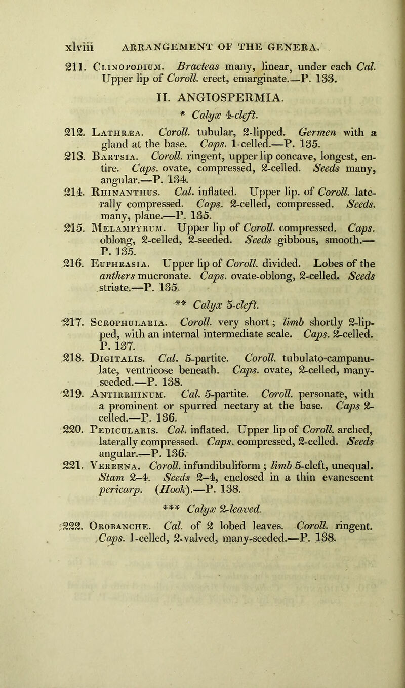 211. Clinopohium. Bracteas many, linear, under each Cal. Upper lip of Coroll, erect, emarginate P. 133. II. ANGIQSPERMIA. * Calyx deleft. 212. Lathr/Ea. Coroll, tubular, 2-lipped. Germen with a gland at the base. Caps. 1-celled.—P. 135. 213. Bartsia. Coroll. ringent, upper lip concave, longest, en- tire. Caps, ovate, compressed, 2-celled. Seeds many, angular.—P. 134. 214. Rhinanthus. Cal. inflated. Upper lip. of Coroll, late- rally compressed. Caps. 2-celled, compressed. Seeds. many, plane.—P. 135. 215. Melampyrum. Upper lip of Coroll, compressed. Caps. oblong, 2-celled, 2-seeded. Seeds gibbous, smooth.— P. 135. 216. Euphrasia. Upper lip of Coroll, divided. Lobes of the anthers mucronate. Caps, ovate-oblong, 2-celled. Seeds striate.—P. 135. ** Calyx 5-cleft. 217. Scrophularia. Coroll, very short; limb shortly 2-lip- ped, with an internal intermediate scale. Caps. 2-celled. P. 137. 218. Digitalis. Cal. 5-partite. Coroll, tubulato-campanu- late, ventricose beneath. Caps, ovate, 2-celled, many- seeded.—P. 138. 219- Antirrhinum. Cal. 5-partite. Coroll, personate, with a prominent or spurred nectary at the base. Caps 2- celled.—P. 136. 220. Pedicularis. Cal. inflated. Upper lip of Coroll, arched, laterally compressed. Caps, compressed, 2-celled. Seeds angular.—P. 136. 221. Verbena. Coroll, infundibuliform ; limb 5-cleft, unequal. Stam 2-4. Seeds 2-4, enclosed in a thin evanescent pericarp. {Hook).—P. 138. *** Calyx 9,-leaved. 222. Orobanche. Cal. of 2 lobed leaves. Coroll, ringent. .Caps. 1-celled, 2-valved, many-seeded.—P. 138.