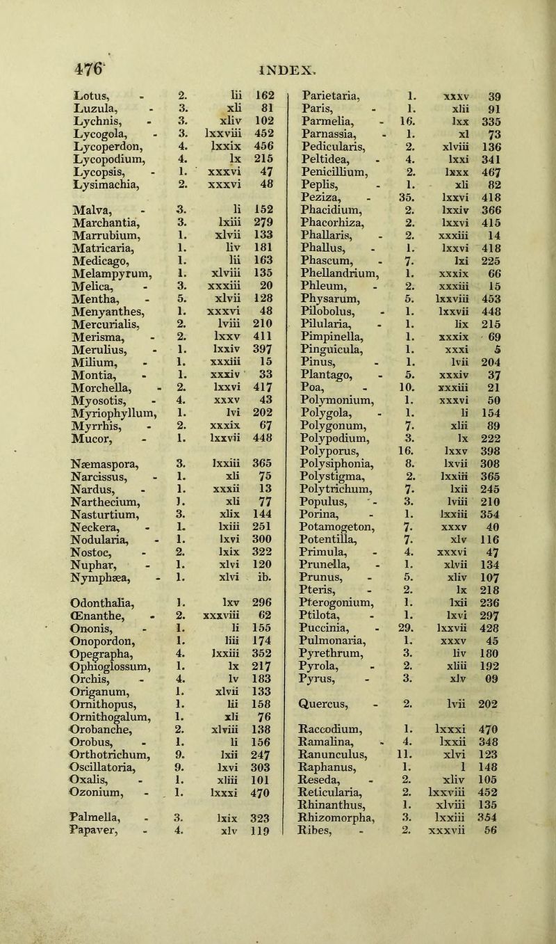 476‘ INDEX. Lotus, 2. lii 162 Luzula, 3. xli 81 Lychnis, 3. xliv 102 Lycogola, 3. lxxviii 452 Lycoperdon, 4. Ixxix 456 Lycopodium, 4. lx 215 Lycopsis, 1. xxxvi 47 Lysimachia, 2. xxxvi 48 Malva, 3. li 152 Marchantia, 3. lxiii 279 Marrubium, 1. xlvii 133 Matricaria, 1. liv 181 Medicago, 1. lii 163 Melampyrum, 1. xlviii 135 M elica. 3. xxxiii 20 Mentha, 5. xlvii 128 Menyanthes, 1. xxxvi 48 Mercurialis, 2. lviii 210 Merisma, 2. lxxv 411 Merulius, 1. lxxiv 397 Milium, 1. xxxiii 15 Montia, L xxxiv 33 Morchella, 2. lxxvi 417 Myosotis, 4. XXXV 43 Myriophyllum, 1. lvi 202 Myrrhis, 2. xxxix 67 Mucor, 1. lxxvii 448 Nsemaspora, 3. Ixxiii 365 Narcissus, 1. xli 75 Nardus, 1. xxxii 13 Narthecium, J. xli 77 Nasturtium, 3. xlix 144 Neckera, 1. lxiii 251 Nodularia, 1. Ixvi 300 Nostoc, 2. Ixix 322 Nuphar, 1. xlvi 120 Nymphsea, 1. xlvi ib. Odonthalia, 1. lxv 296 CEnanthe, 2. xxxviii 62 Ononis, 1. li 155 Onopordon, 1. liii 174 Opegrapha, 4. Ixxiii 352 Ophioglossum, 1. lx 217 Orchis, 4. lv 183 Origanum, 1. xlvii 133 Omithopus, 1. lii 158 Ornithogalum, 1. xli 76 Orobanche, 2. xlviii 138 Orobus, 1. li 156 Orthotrichum, 9. Ixii 247 Oscillatoria, 9. lxvi 303 Oxalis, 1. xliii 101 Ozonium, I. Ixxxi 470 Palmella, 3. lxix 323 Parietaria, 1. XXXV 39 Paris, 1. xlii 91 Parmelia, 16. lxx 335 Parnassia, h xl 73 Pedicularis, 2. xlviii 136 Peltidea, 4. lxxi 341 Penicillium, 2. lxxx 467 Peplis, 1. xli 82 Peziza, 35. lxxvi 418 Phacidium, 2. lxxiv 366 Phacorhiza, 2. lxxvi 415 Phallaris, 2. xxxiii 14 Phallus, 1. lxxvi 418 Phascum, 7. Ixi 225 Phellandrium, 1. xxxix 66 Phleum, 2. xxxiii 15 Physarum, 5. lxxviii 453 Pilobolus, 1. lxxvii 448 Pilularia, 1. lix 215 Pimpinella, 1. xxxix 69 Pinguicula, 1. xxxi 5 Pin us, 1. lvii 204 Plantago, 5. xxxiv 37 Poa, 10. xxxiii 21 Polymonium, 1. xxxvi 50 Polygola, 1. li 154 Polygonum, 7- xlii 89 Polypodium, 3. lx 222 Polyporus, 16. lxxv 398 Polysiphonia, 8. lxvii 308 Polystigma, 2. Ixxiii 365 Polytrichum, 7- lxii 245 Populus, 3. lviii 210 Porina, 1. ixxiii 354 Potamogeton, 7. XXXV 40 Potentilla, 7- xlv 116 Primula, 4. xxxvi 47 Prunella, 1. xlvii 134 Prunus, 5. xliv 107 Pteris, 2. lx 218 Pt.erogonium, 1. lxii 236 Ptilota, 1. lxvi 297 Puccinia, 29. lxxvii 428 Pulmonaria, 1. XXXV 45 Pyrethrum, 3. liv 180 Pyrola, 2. xliii 192 Pyrus, 3. xlv 09 Quercus, 2. lvii 202 Raccodium, 1. Ixxxi 470 Ramalina, 4. Ixxii 348 Ranunculus, 11. xlvi 123 Raphanus, 1. 1 148 Reseda, 2. xliv 105 Reticularia, 2. lxxviii 452 Rhinanthus, 1. xlviii 135 Rhizomorpha, 3. Ixxiii 354